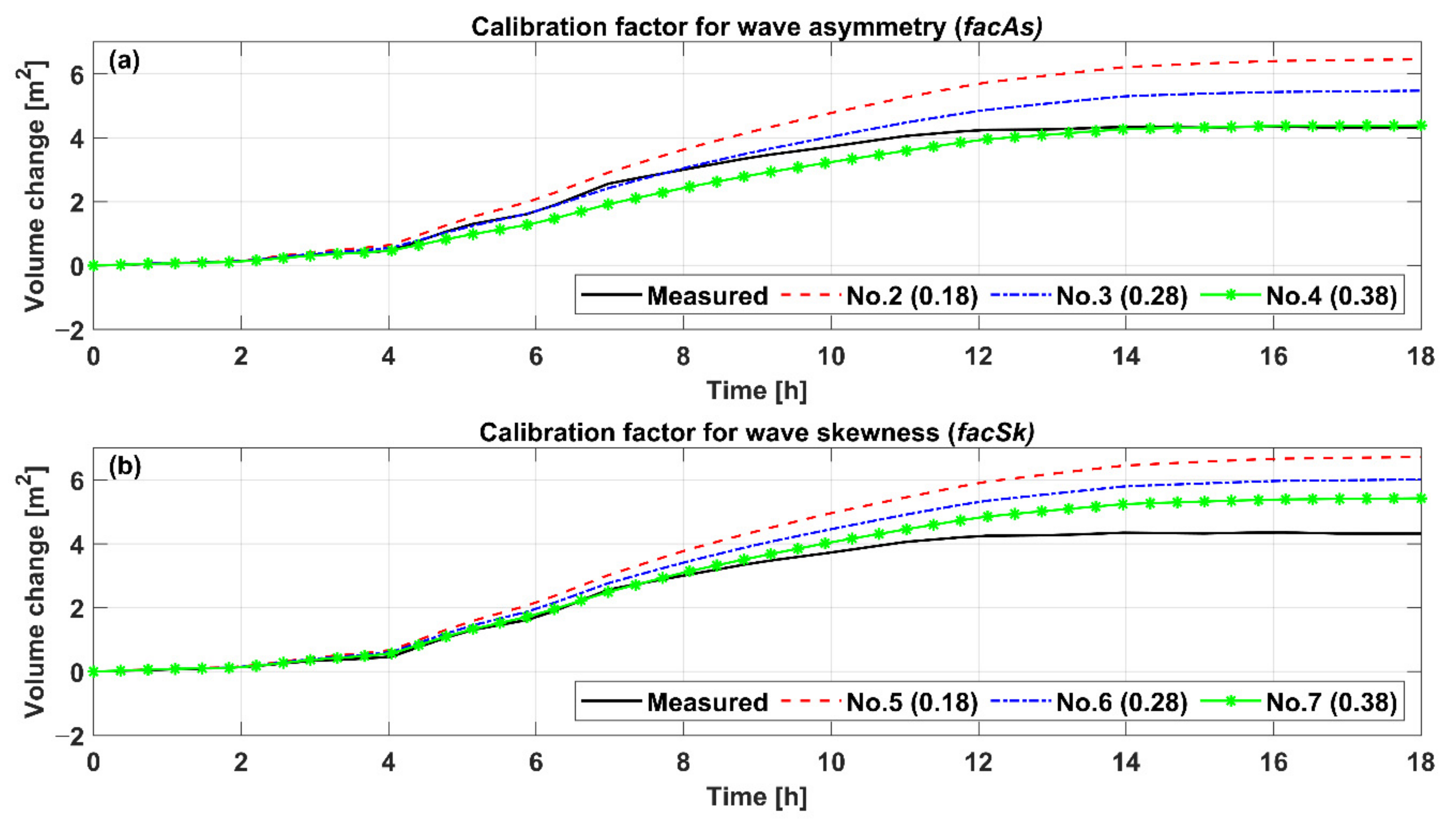 Jmse 09 00635 g004 Jmse 09 00635 g004