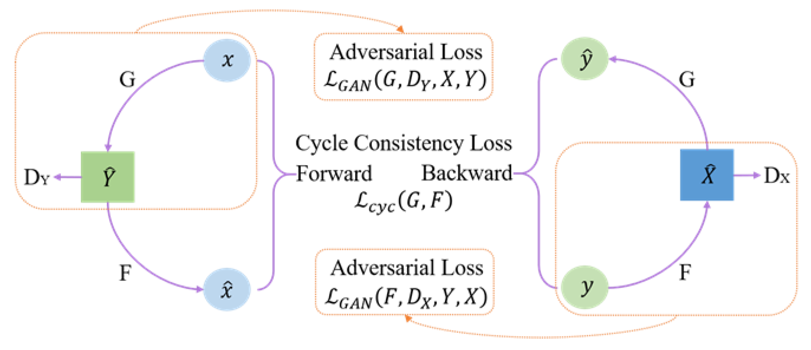 Jmse 09 00636 g002 Jmse 09 00636 g002