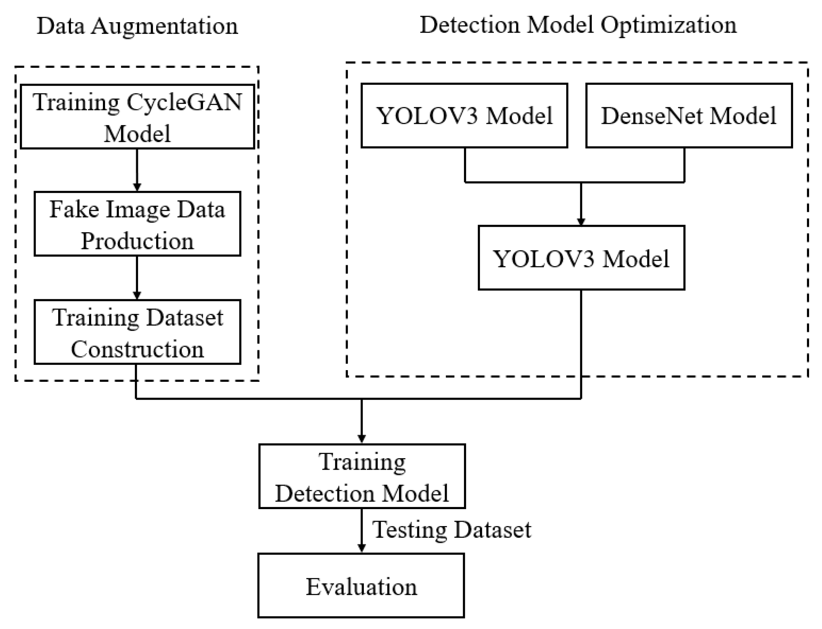 Jmse 09 00636 g006 Jmse 09 00636 g006