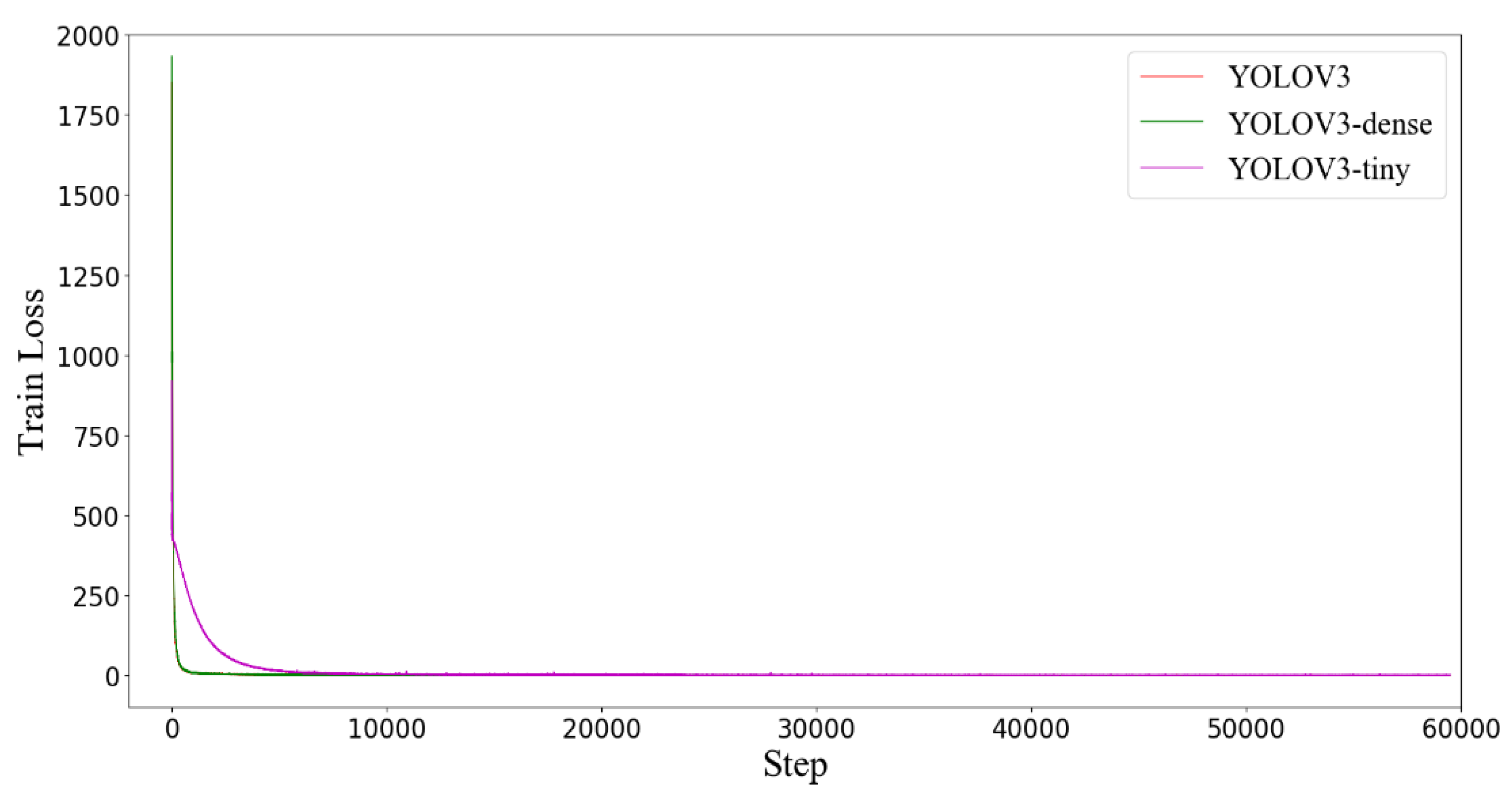 Jmse 09 00636 g008 Jmse 09 00636 g008
