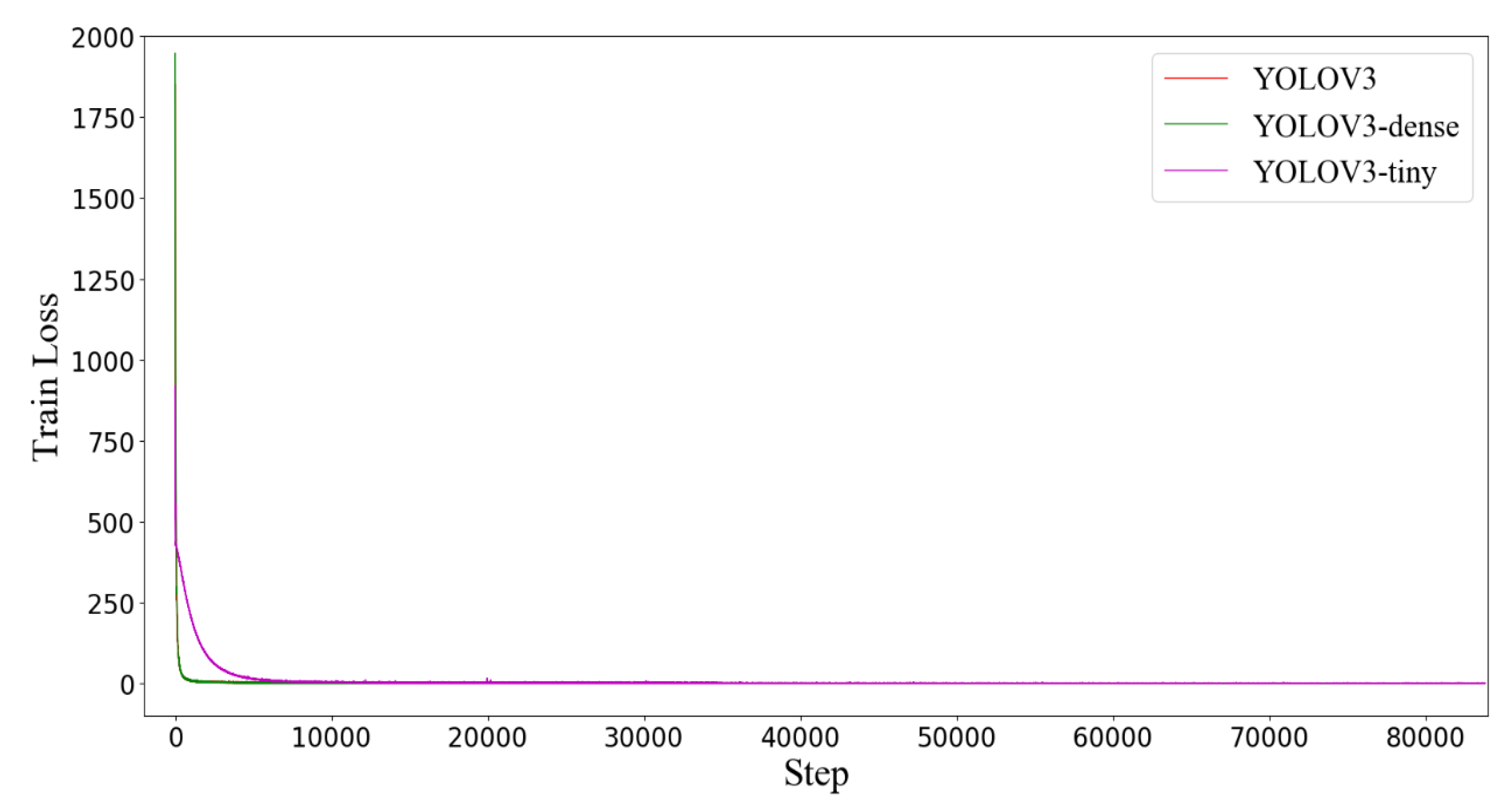 Jmse 09 00636 g009 Jmse 09 00636 g009