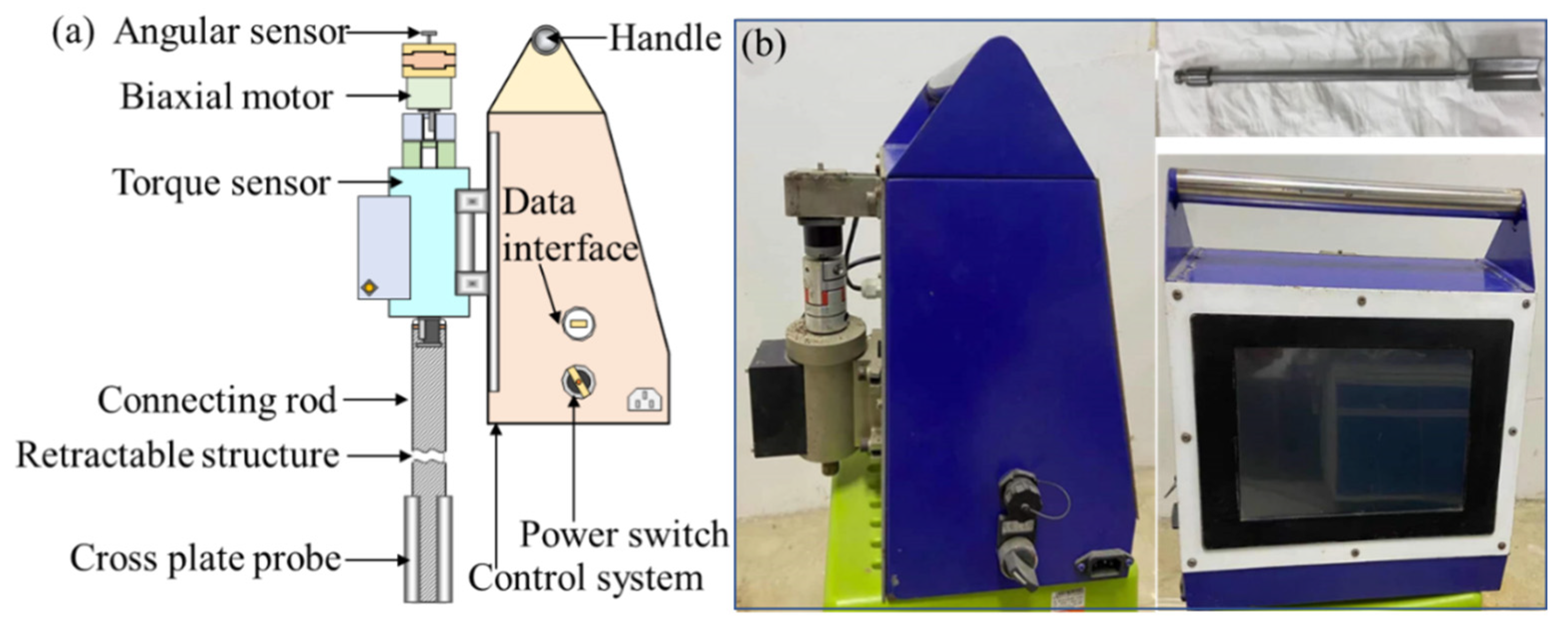 Jmse 09 00639 g001 Jmse 09 00639 g001