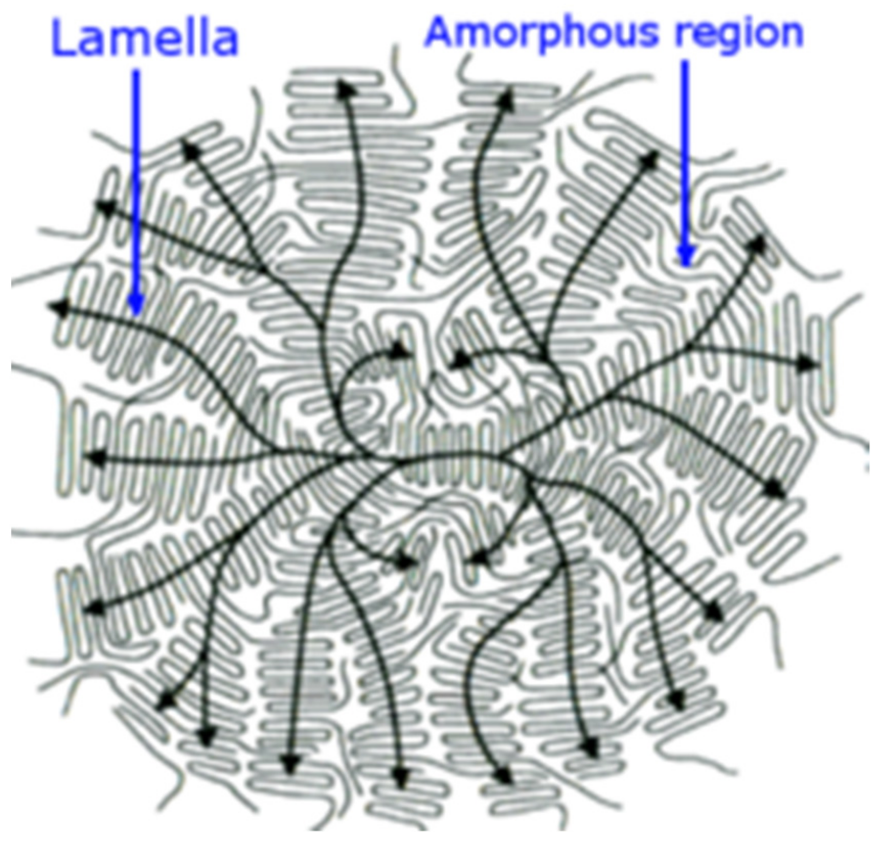 Jmse 09 00642 g004 Jmse 09 00642 g004
