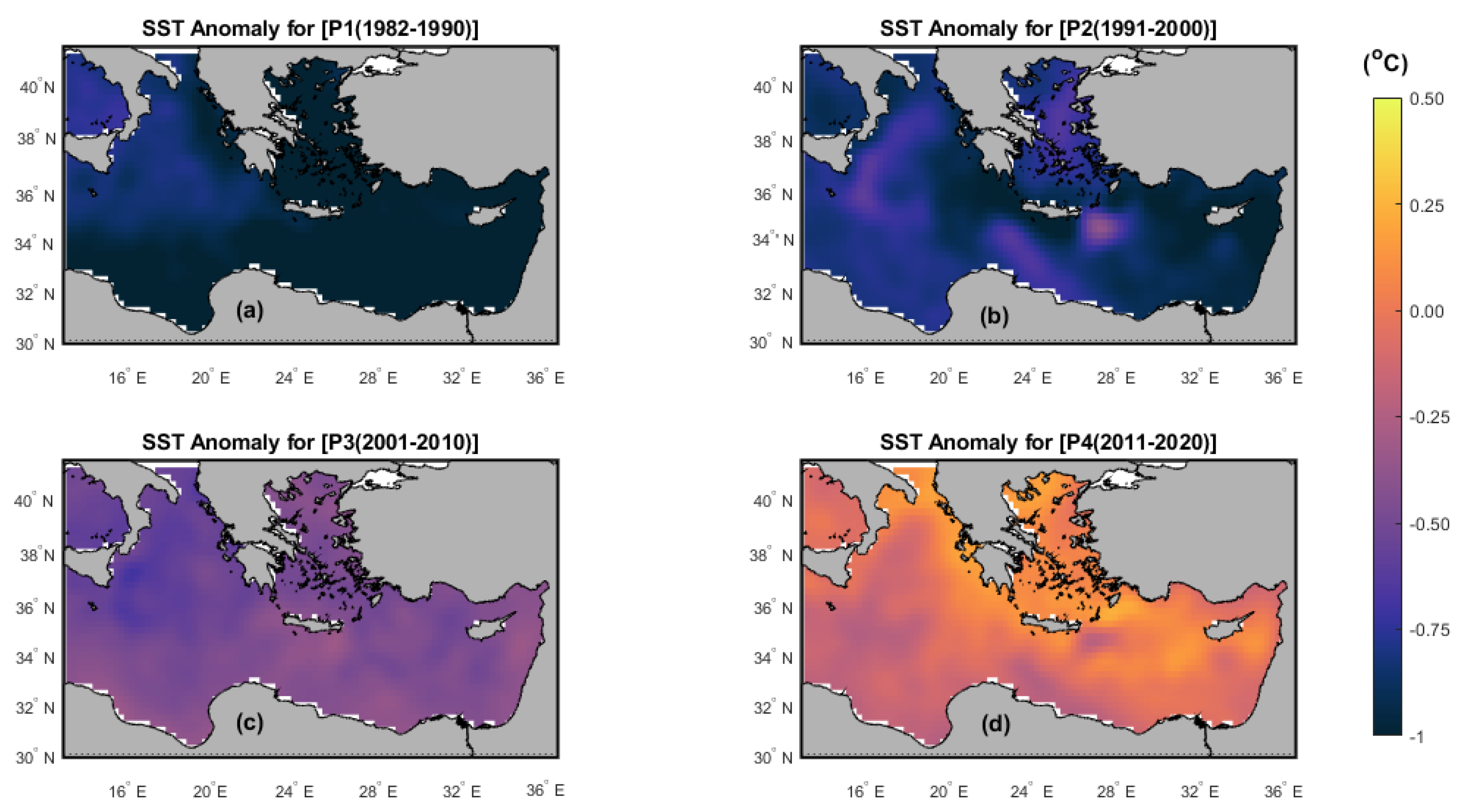 Jmse 09 00643 g003 Jmse 09 00643 g003