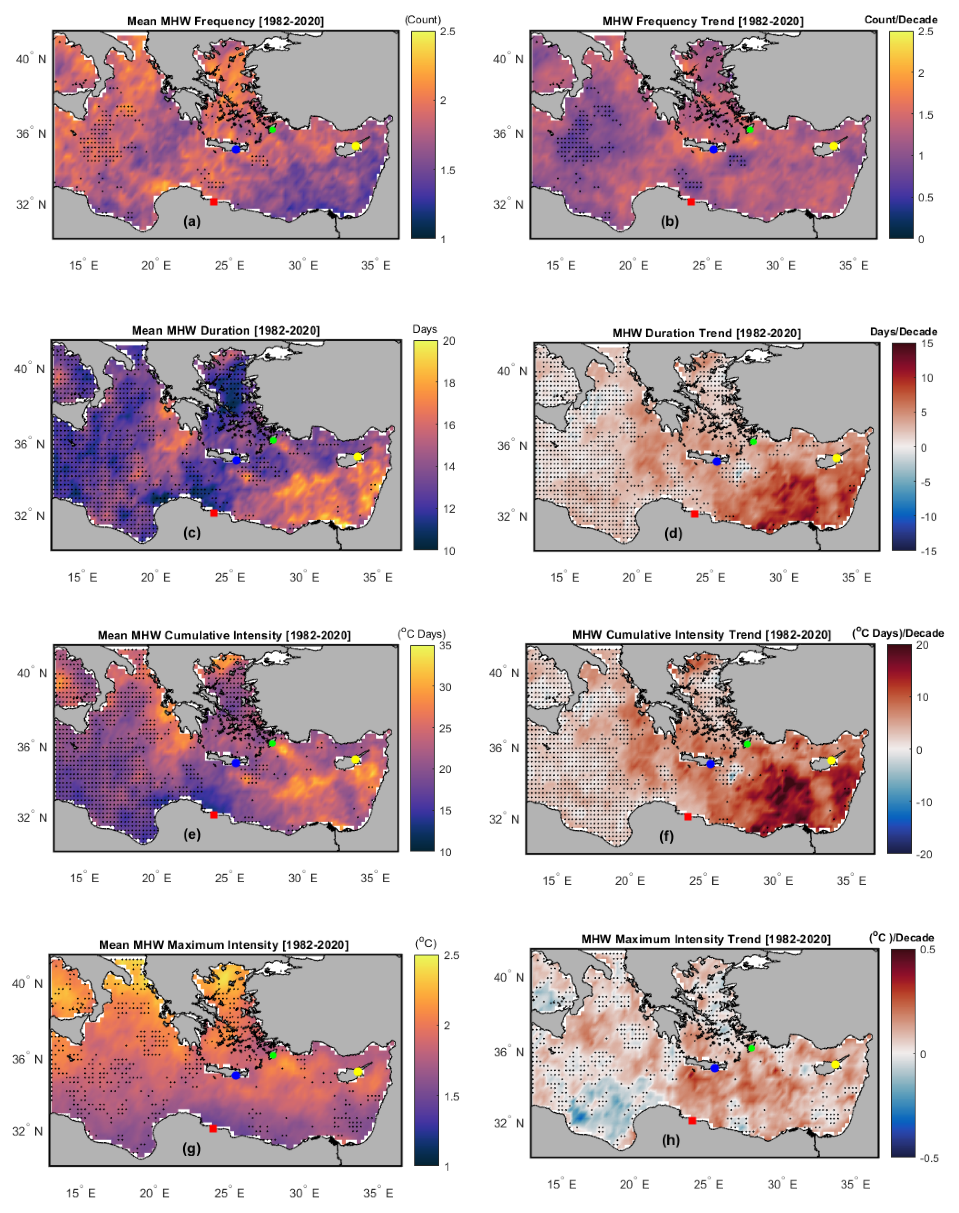 Jmse 09 00643 g006 Jmse 09 00643 g006