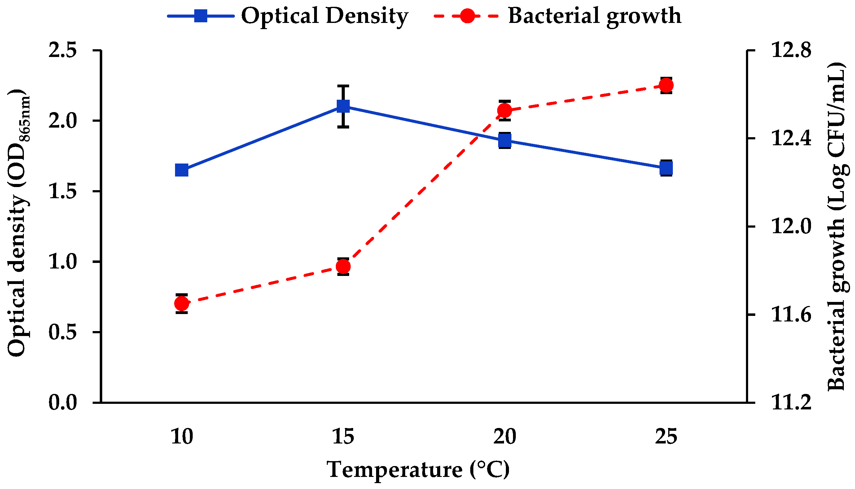 Jmse 09 00648 g002 Jmse 09 00648 g002