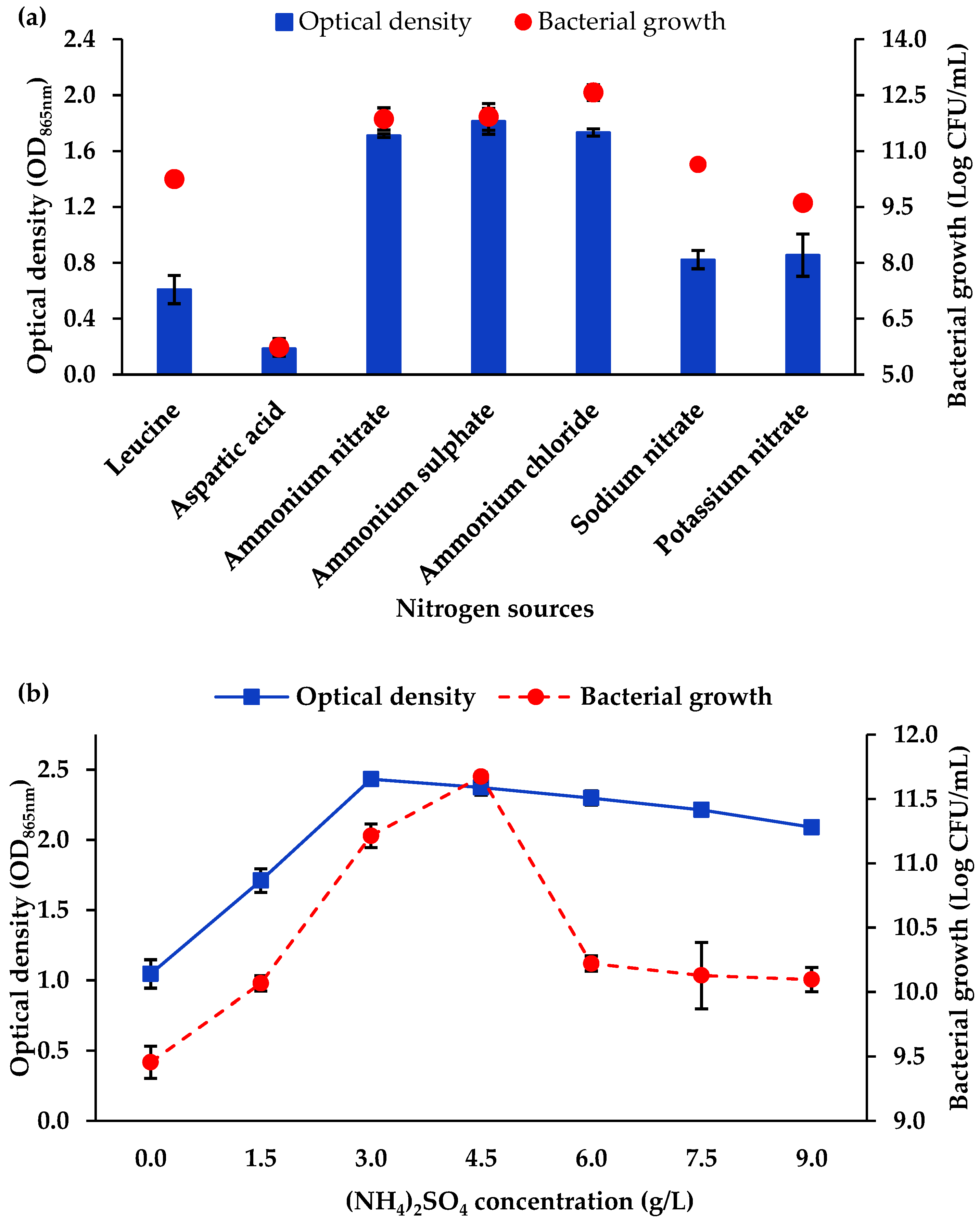 Jmse 09 00648 g004 Jmse 09 00648 g004
