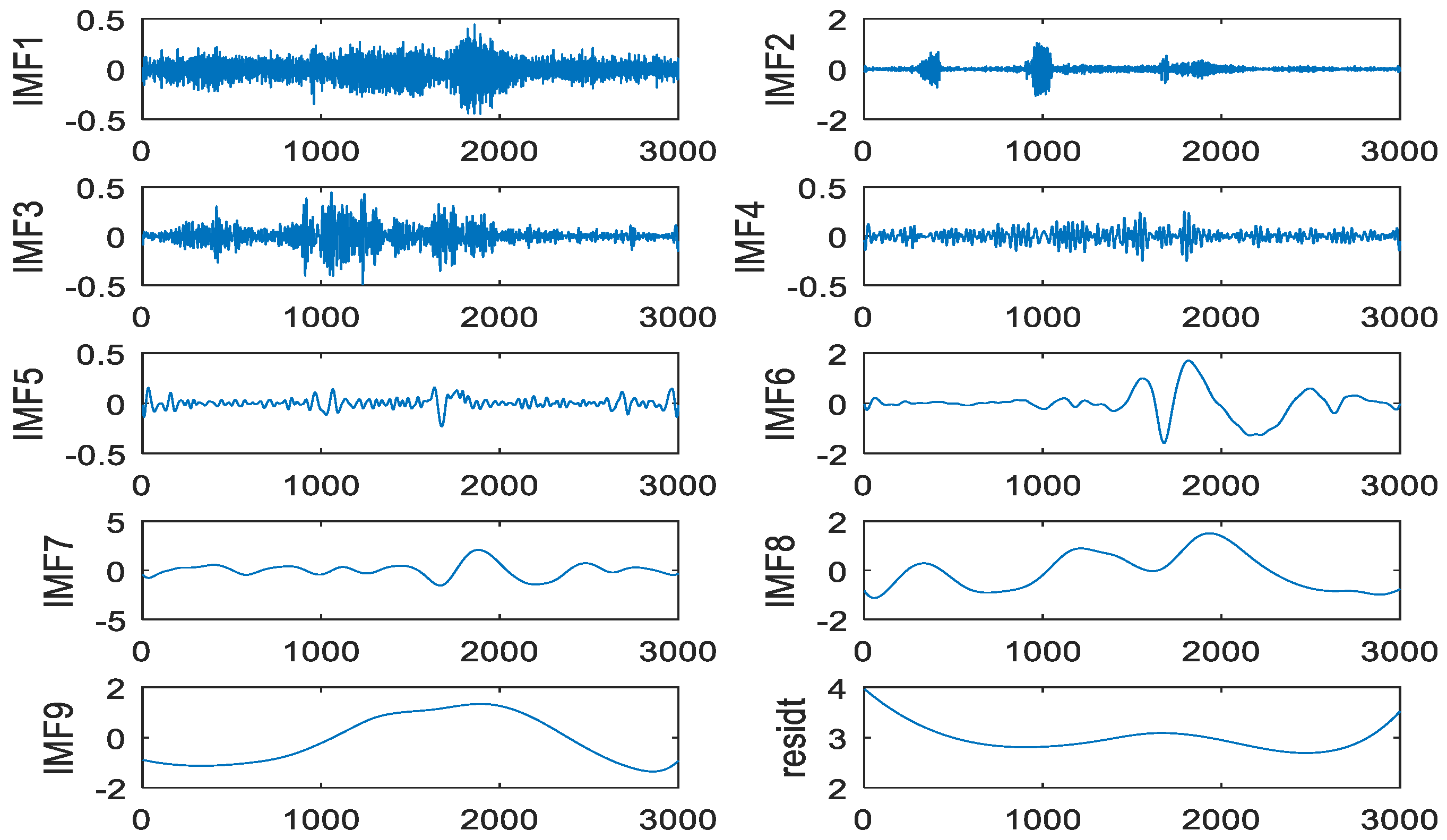 Jmse 09 00651 g003 550
