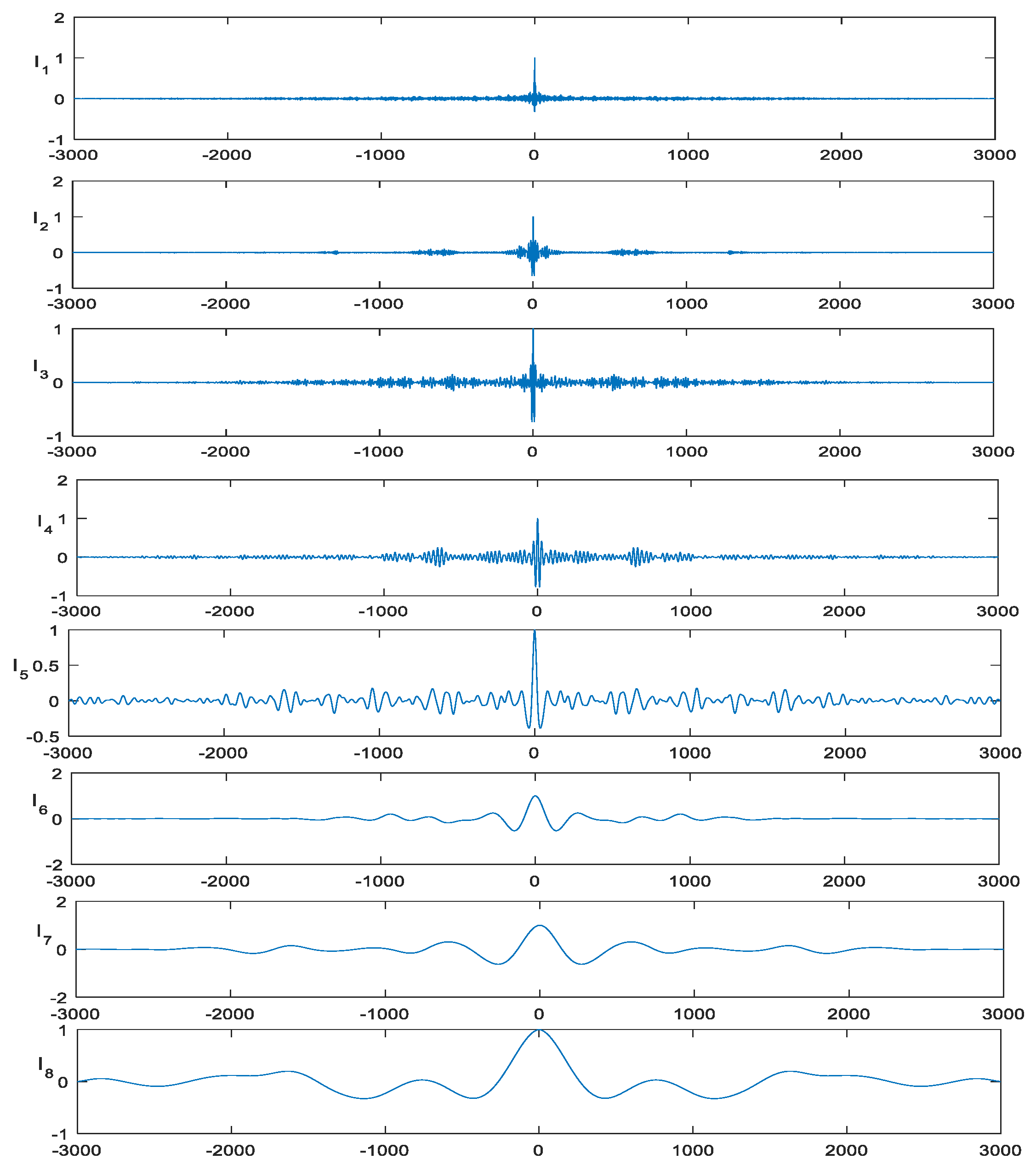Jmse 09 00651 g004 550