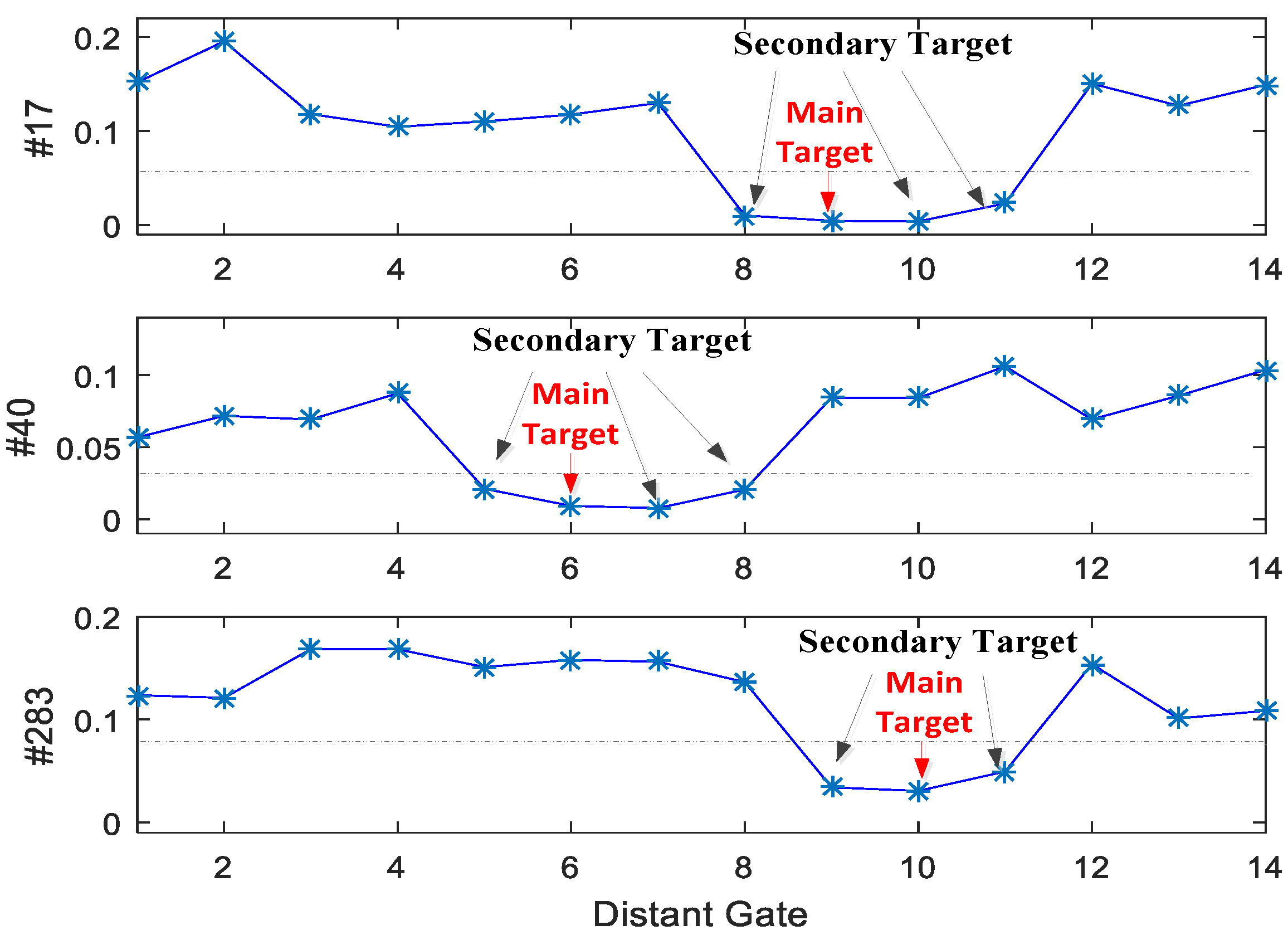 Jmse 09 00651 g005 550