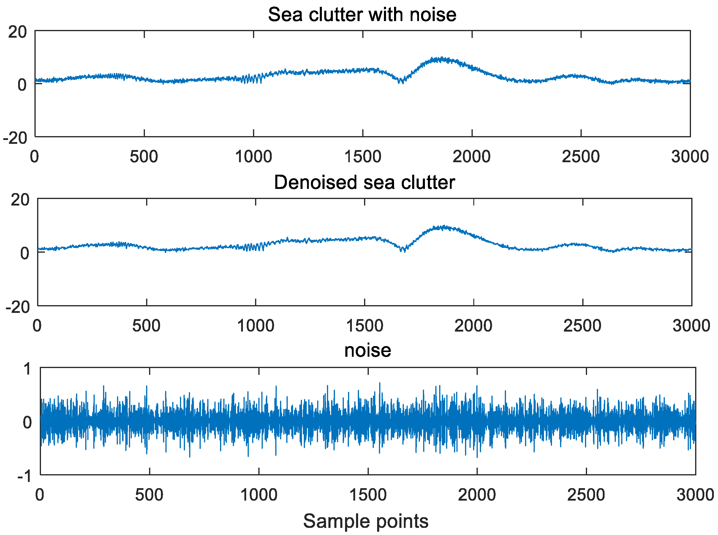 Jmse 09 00651 g006 550