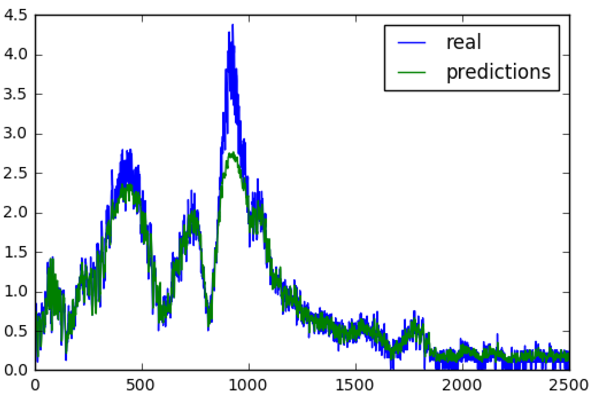 Jmse 09 00651 g009 550