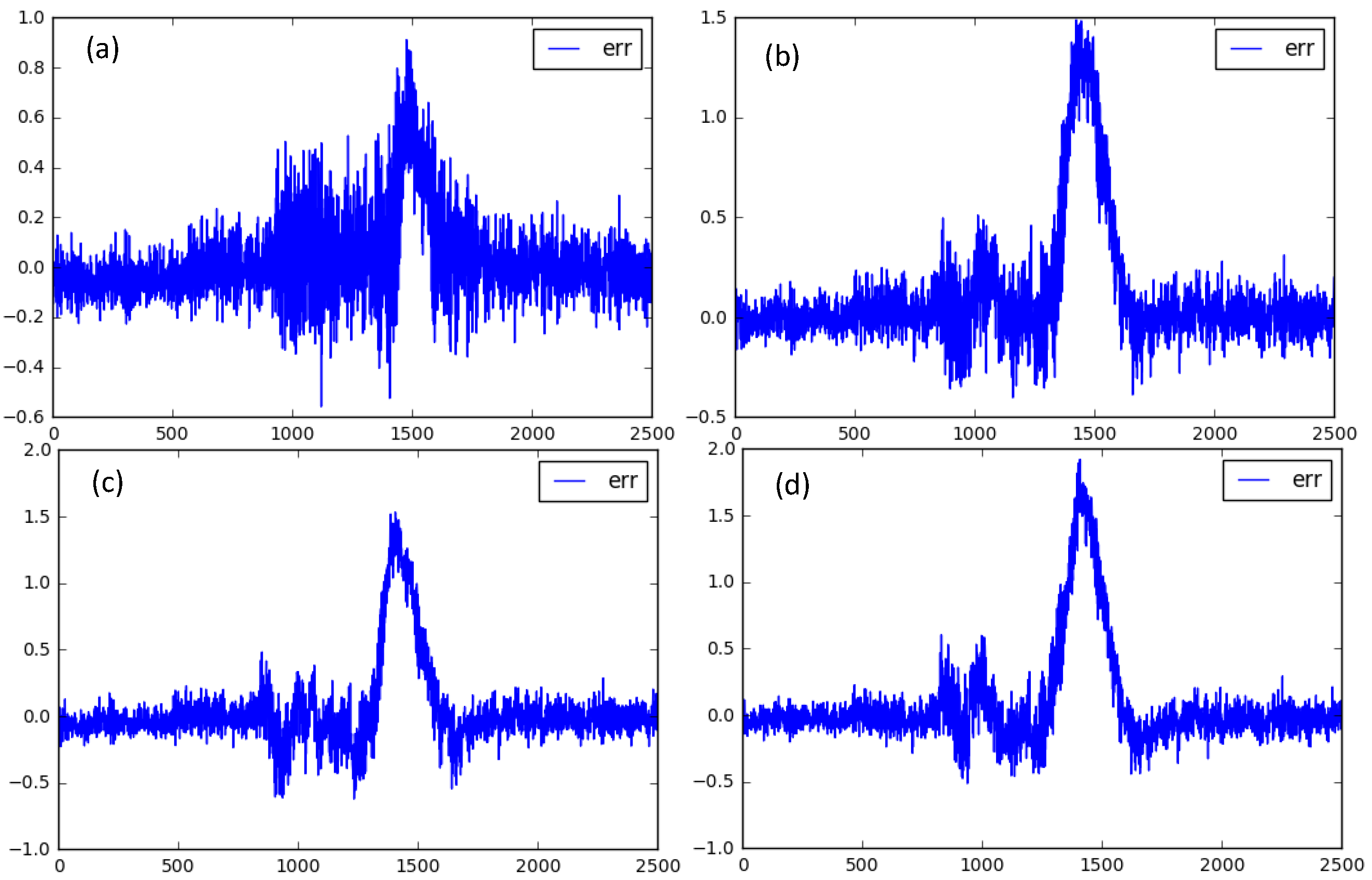 Jmse 09 00651 g010 550