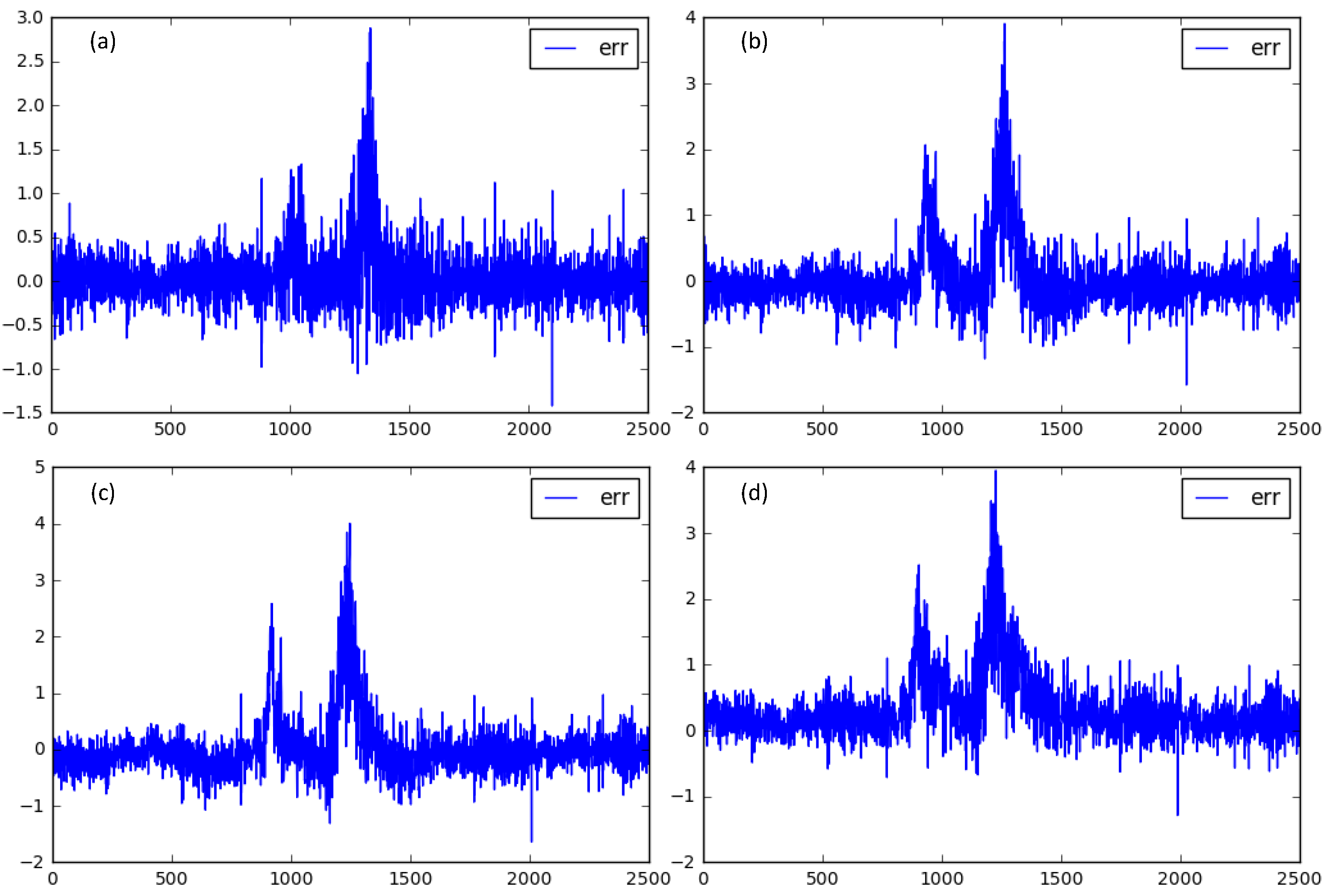 Jmse 09 00651 g011 550