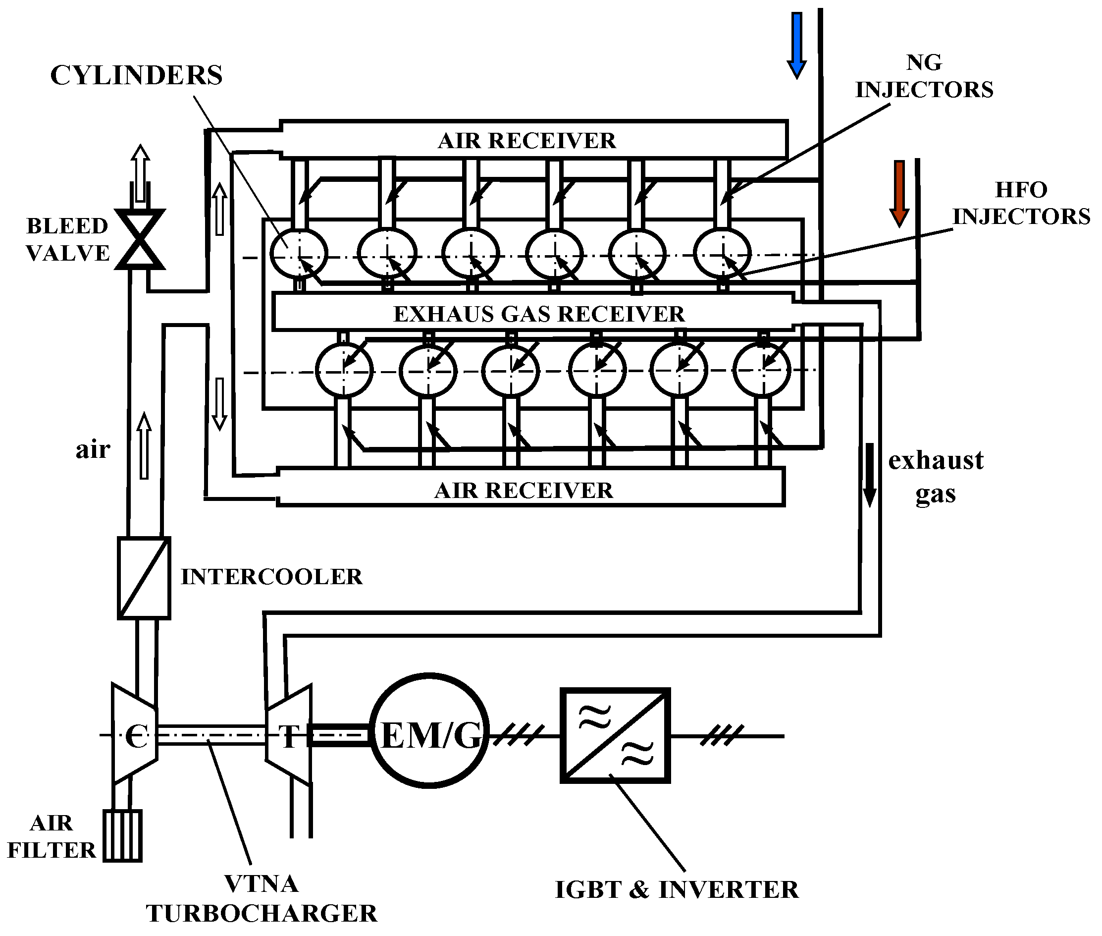 Jmse 09 00663 g001 Jmse 09 00663 g001