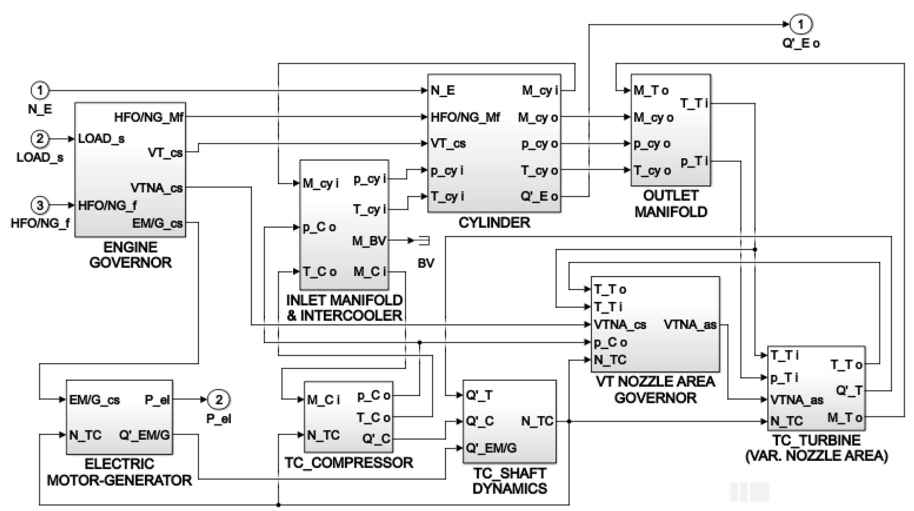 Jmse 09 00663 g002 Jmse 09 00663 g002