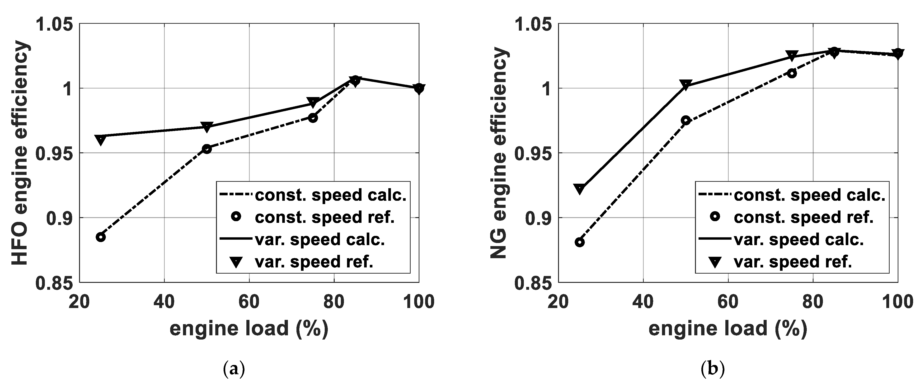 Jmse 09 00663 g004 Jmse 09 00663 g004