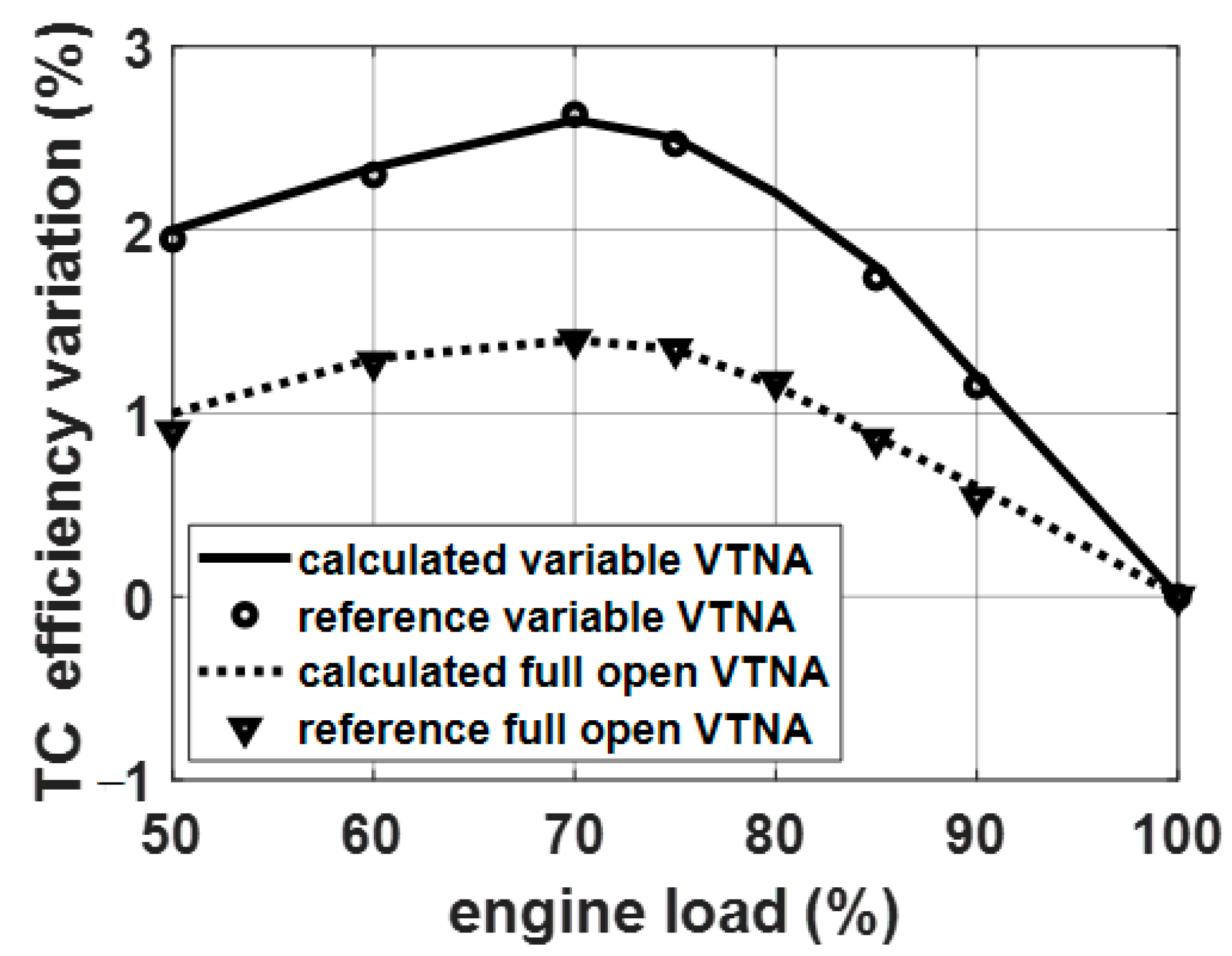 Jmse 09 00663 g005 Jmse 09 00663 g005