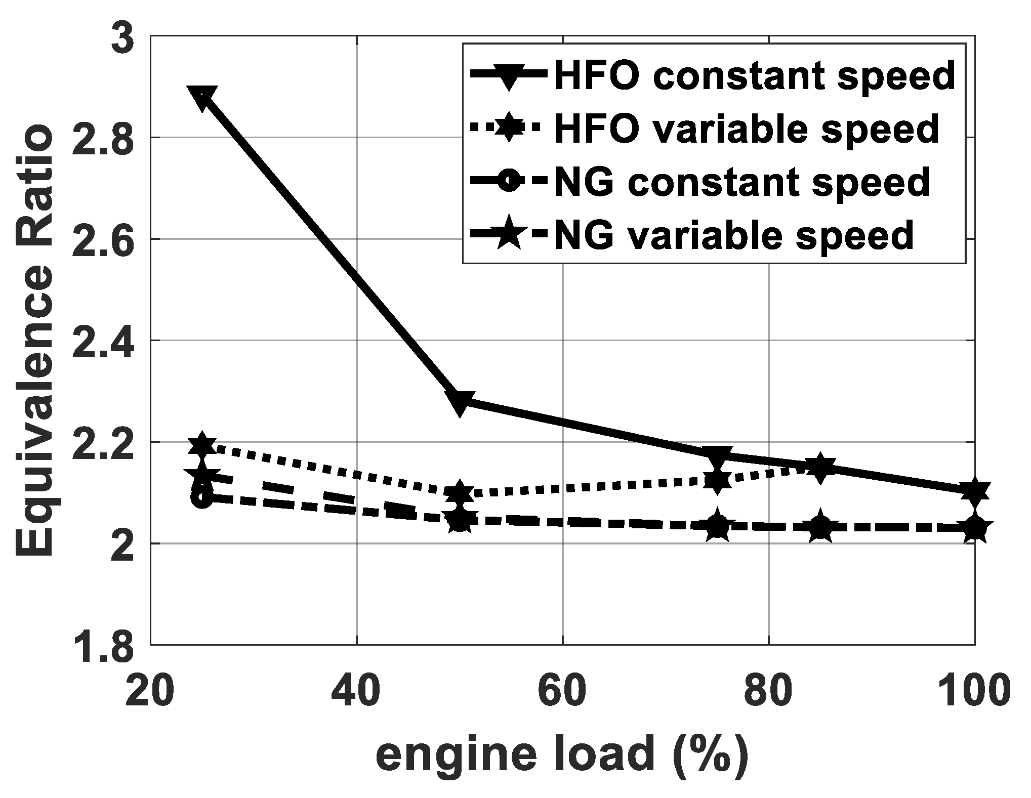 Jmse 09 00663 g006 Jmse 09 00663 g006
