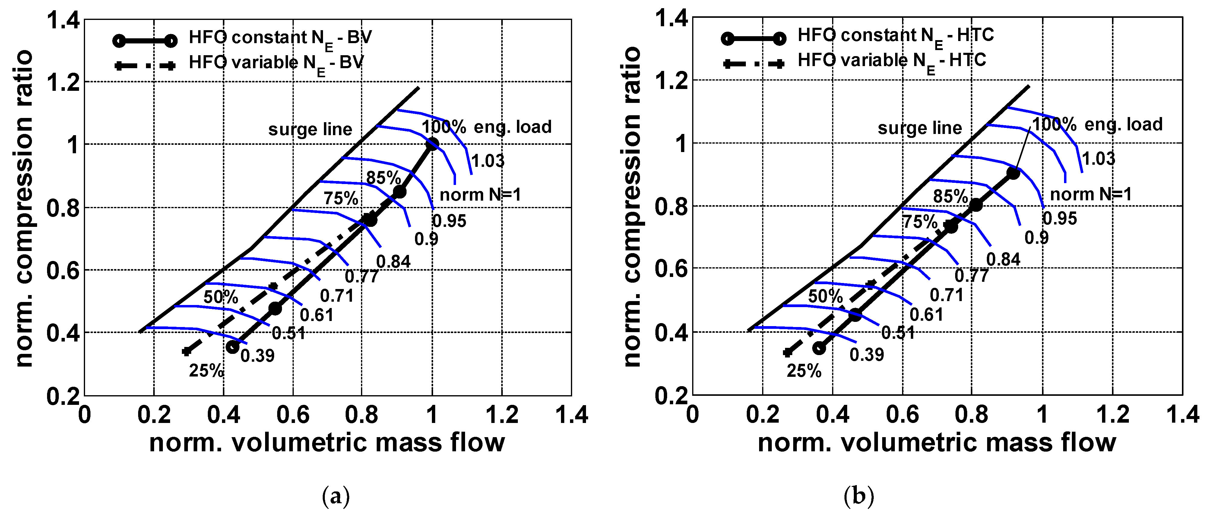 Jmse 09 00663 g007 Jmse 09 00663 g007