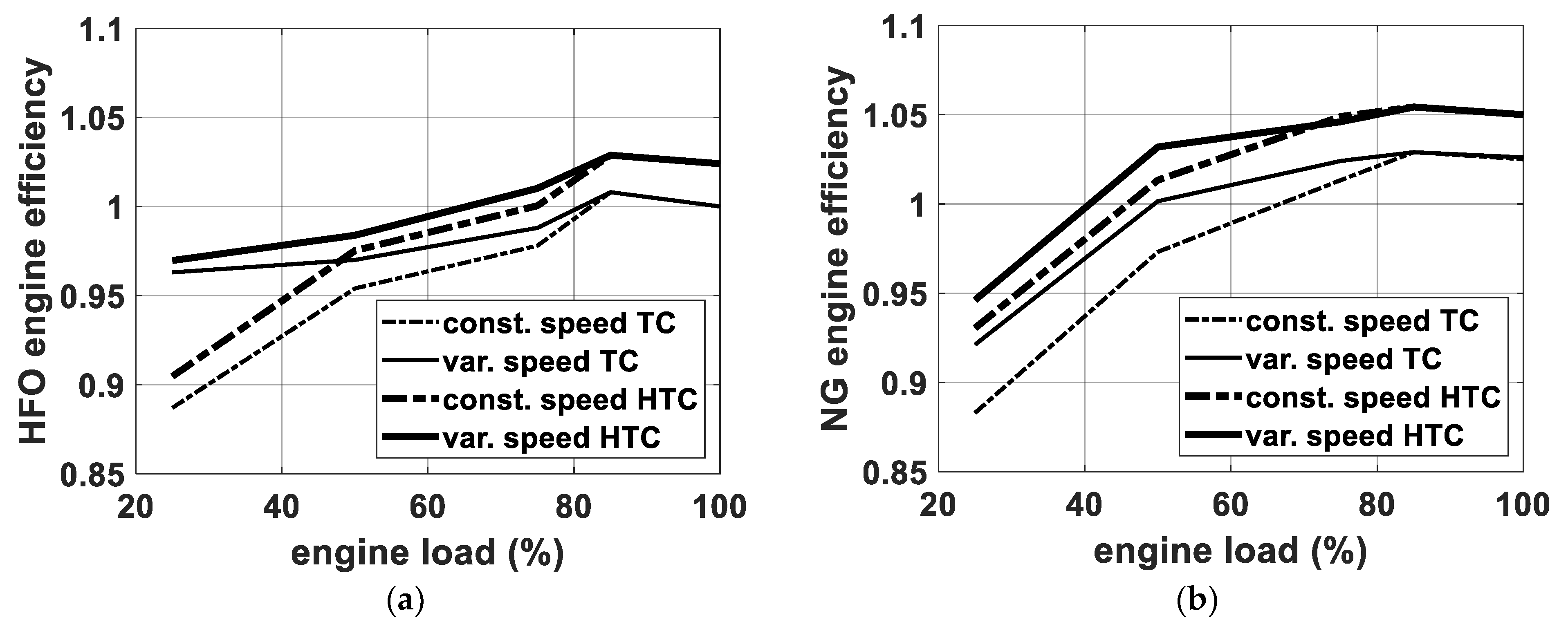 Jmse 09 00663 g009 Jmse 09 00663 g009
