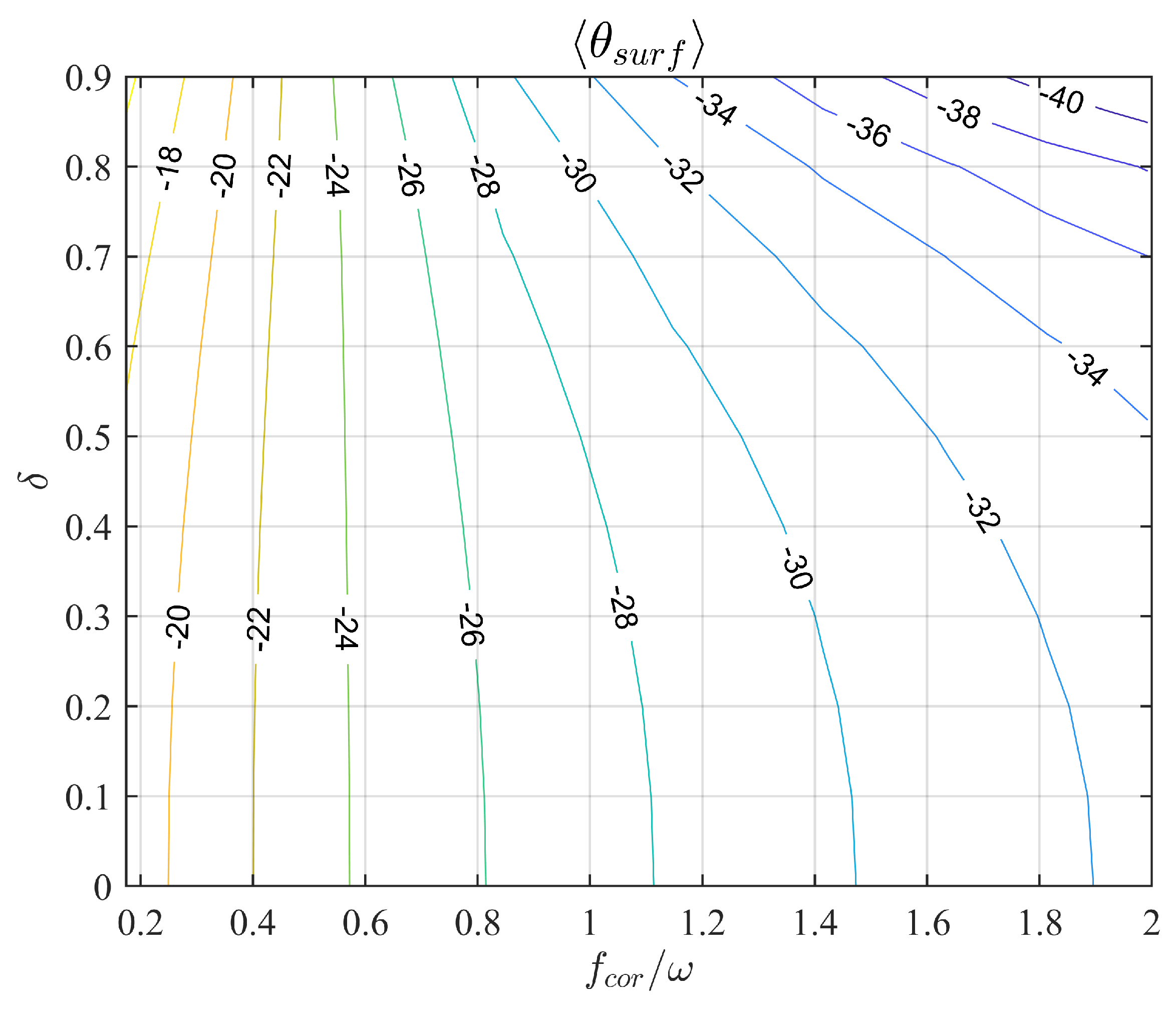 Jmse 09 00664 g009 Jmse 09 00664 g009