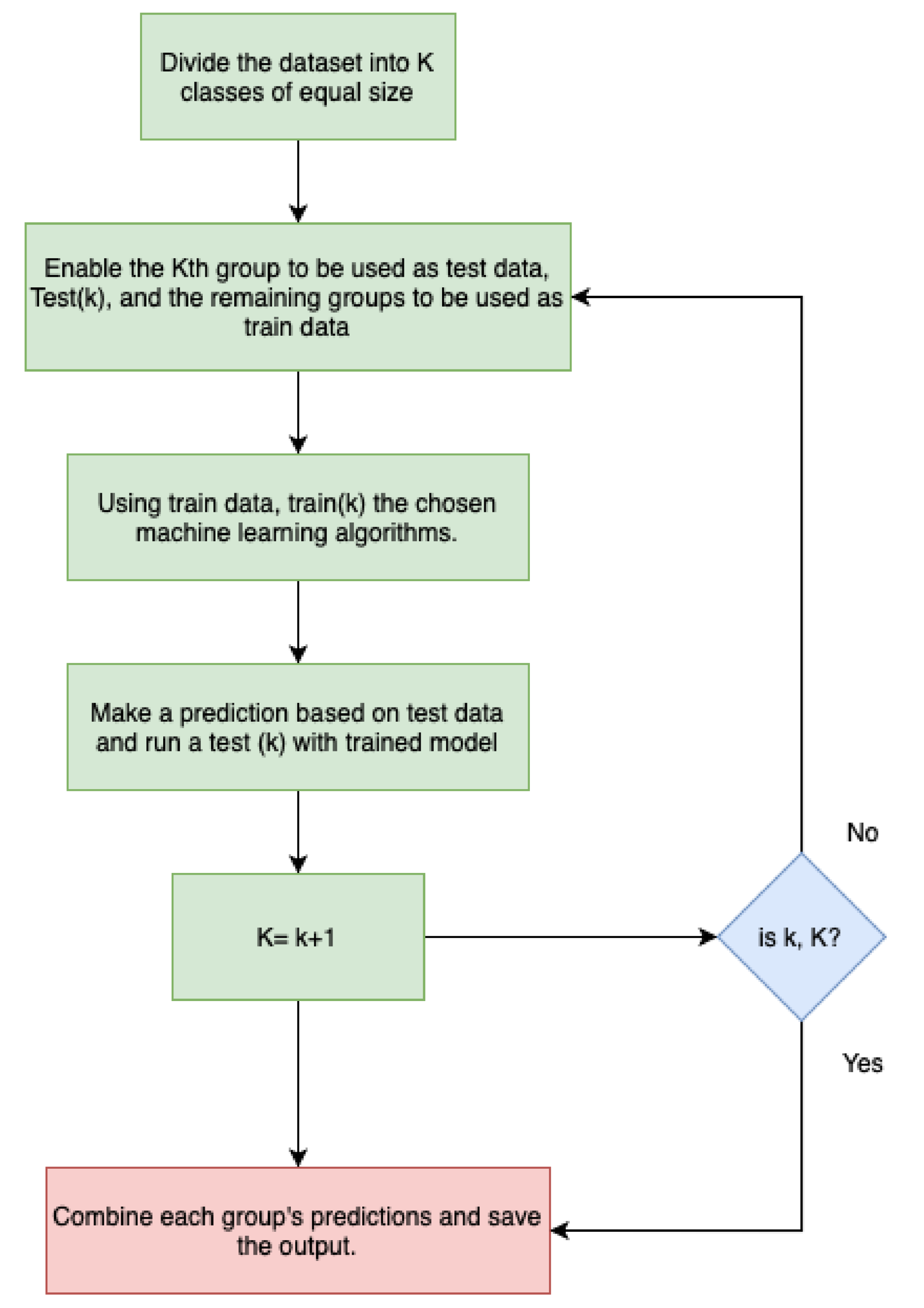 Jmse 09 00666 g001 Jmse 09 00666 g001