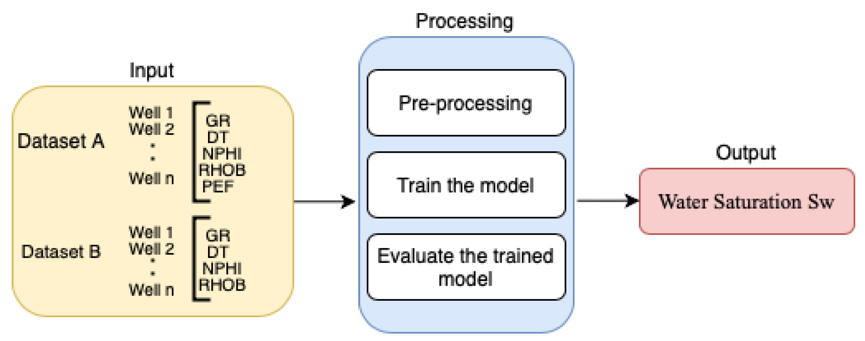 Jmse 09 00666 g002 Jmse 09 00666 g002