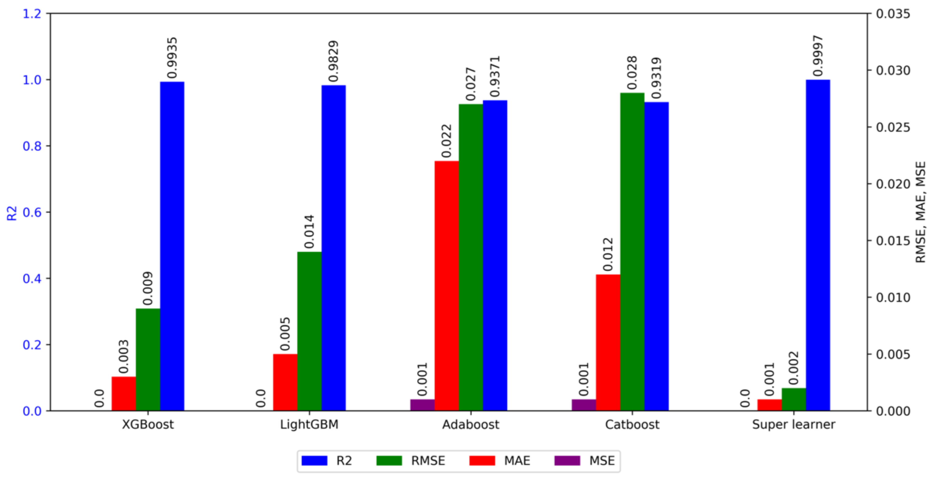 Jmse 09 00666 g009 Jmse 09 00666 g009