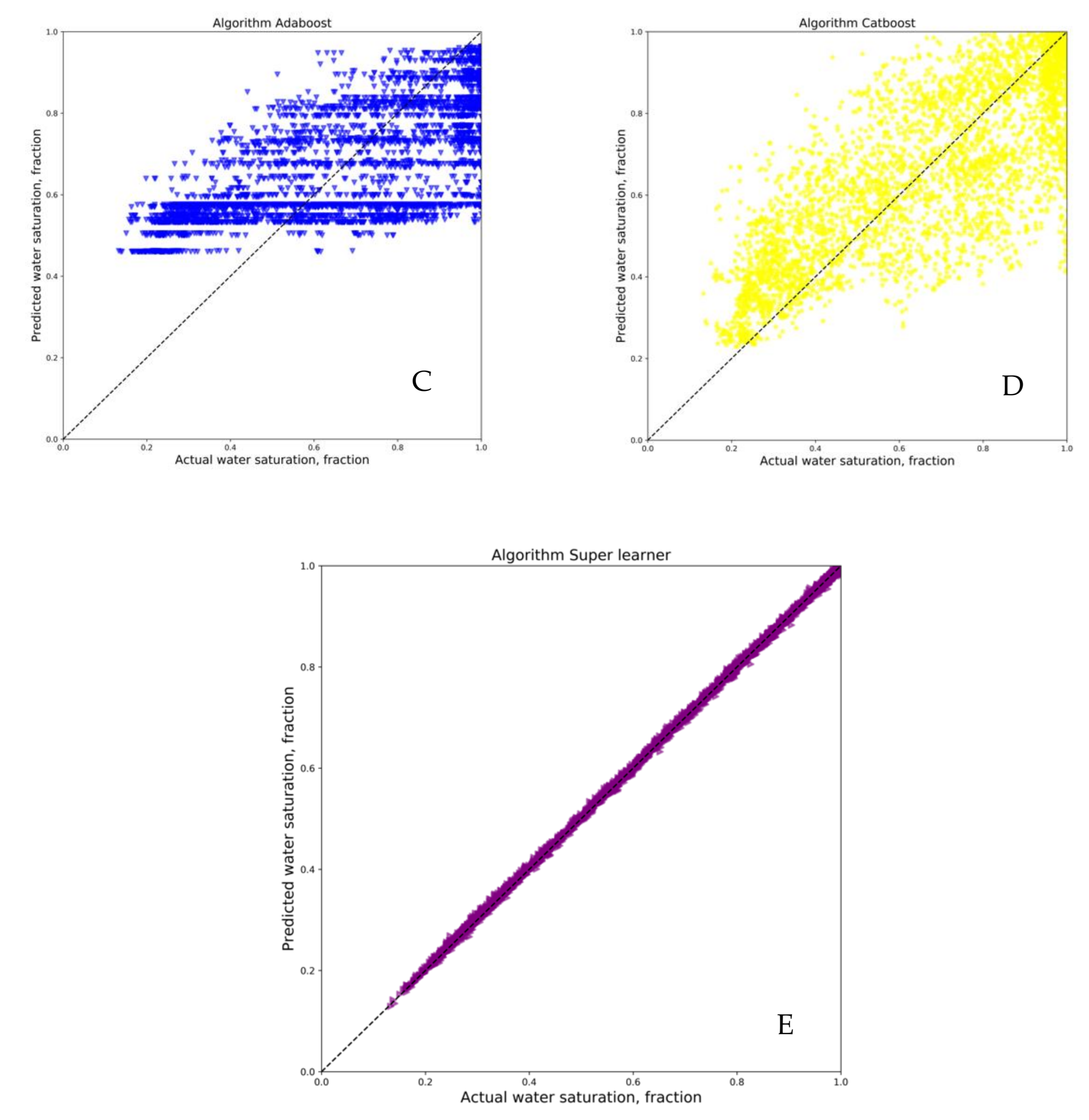 Jmse 09 00666 g010b Jmse 09 00666 g010b