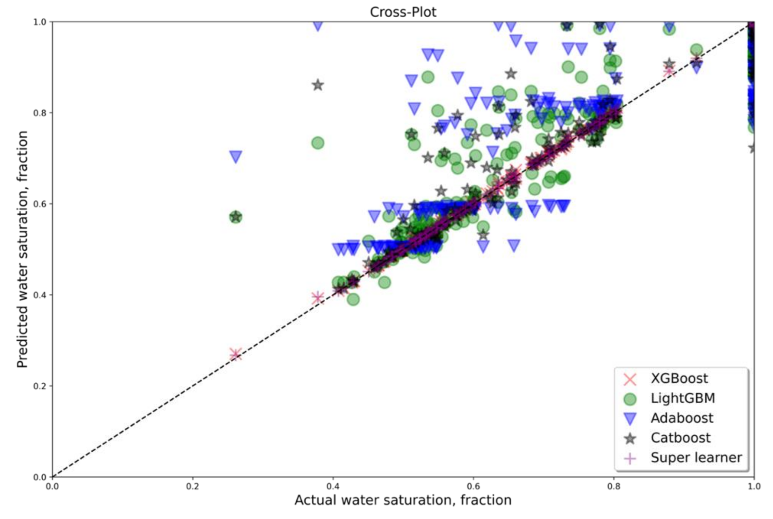 Jmse 09 00666 g0a4 Jmse 09 00666 g0a4
