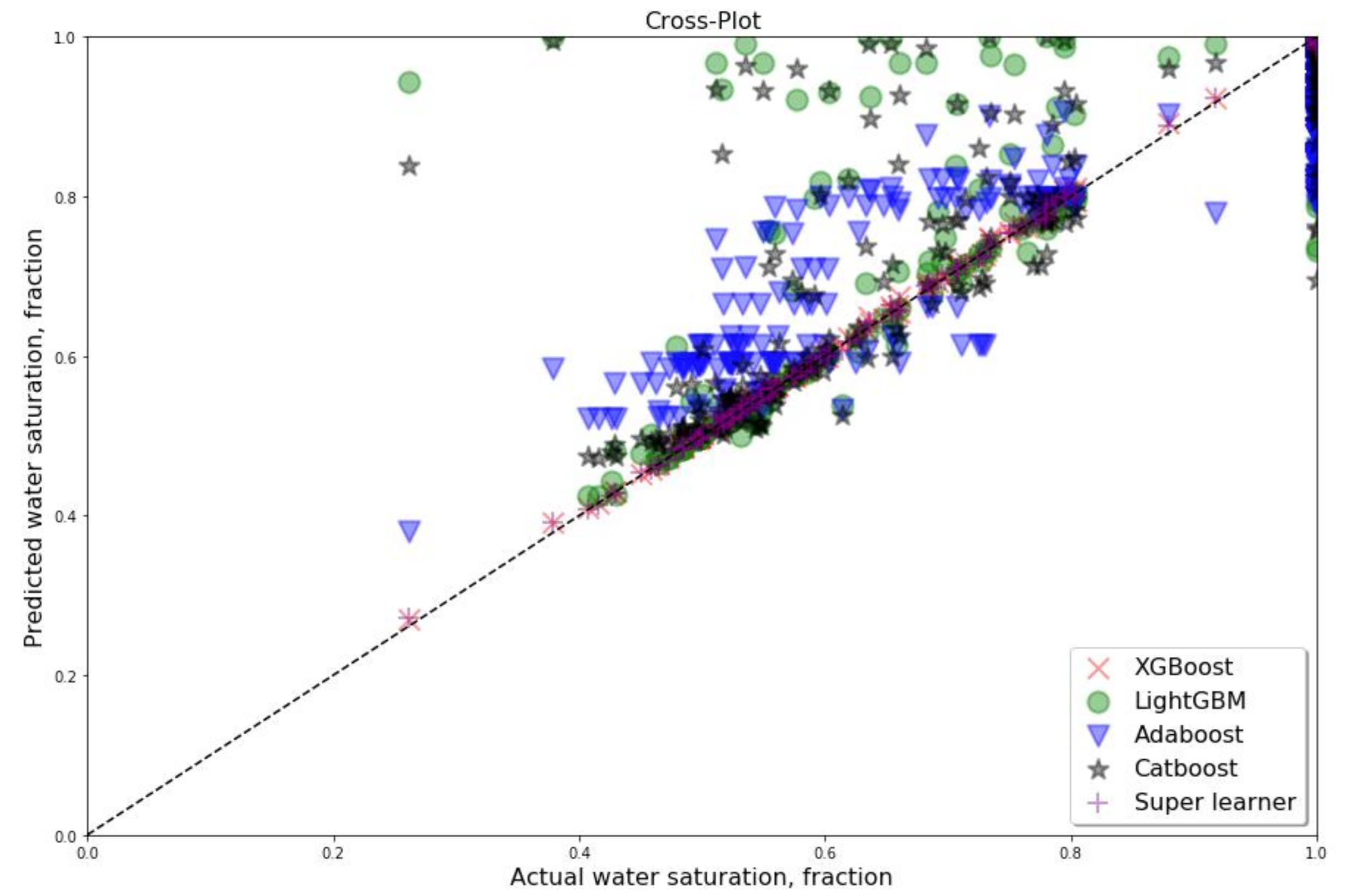 Jmse 09 00666 g0a5 Jmse 09 00666 g0a5