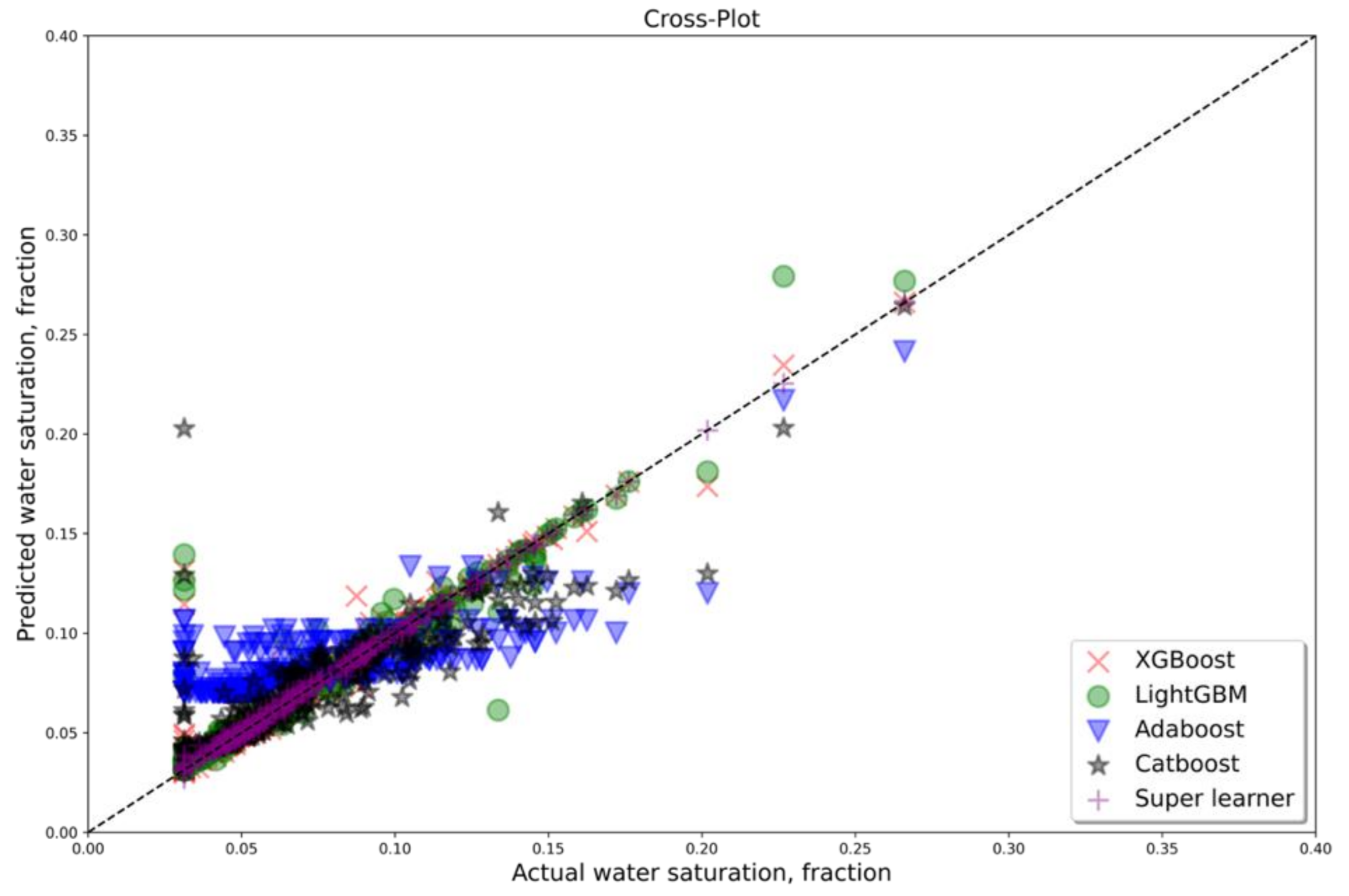 Jmse 09 00666 g0a6 Jmse 09 00666 g0a6