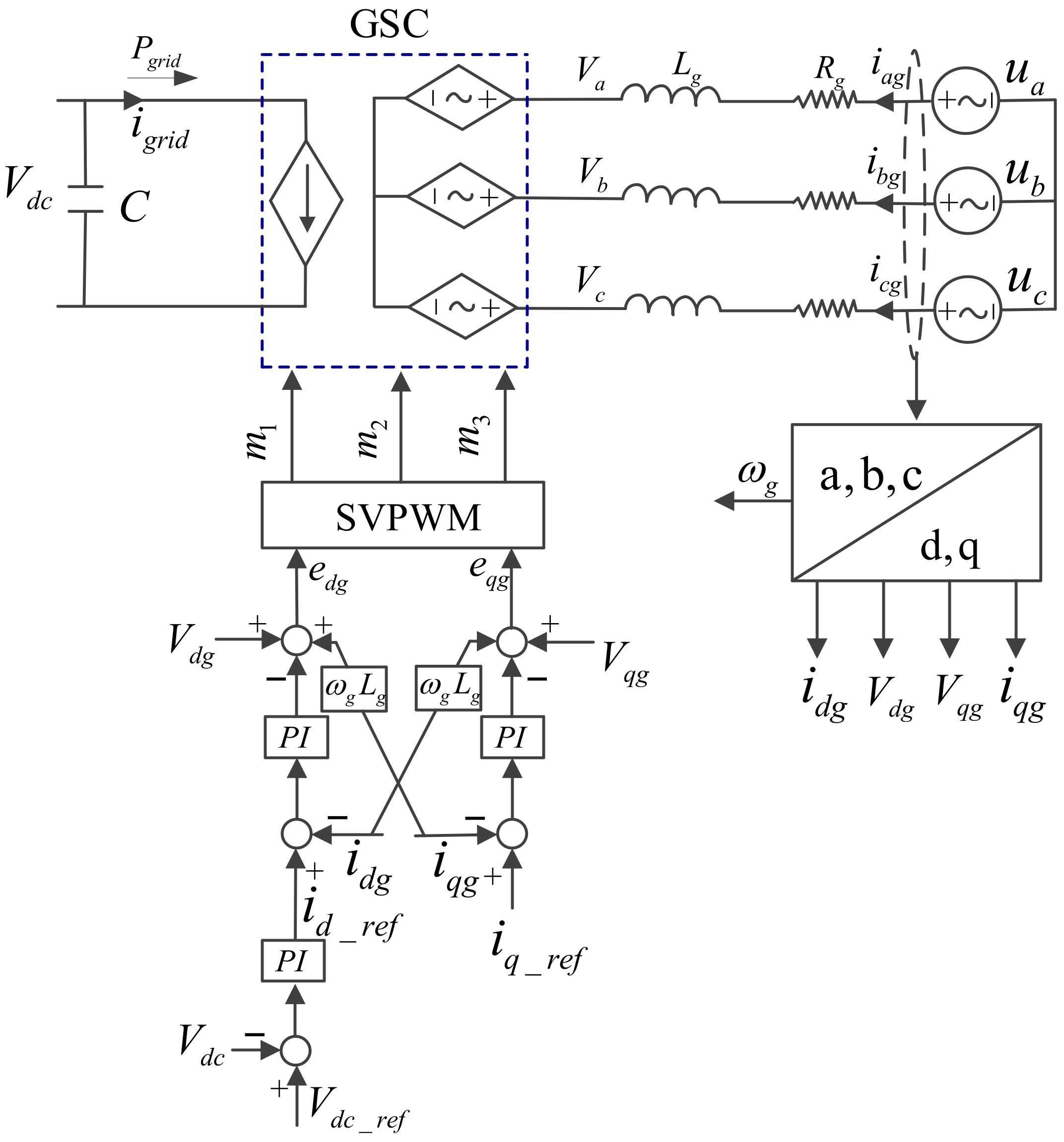 Jmse 09 00669 g006 Jmse 09 00669 g006