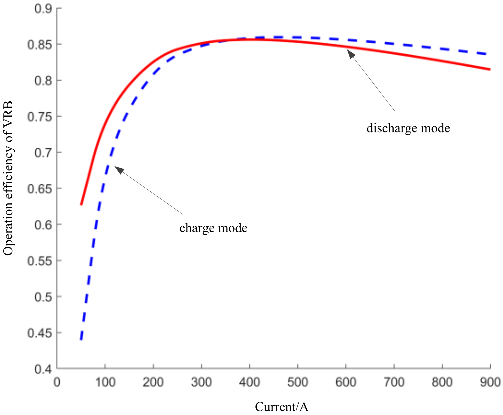 Jmse 09 00669 g009 Jmse 09 00669 g009