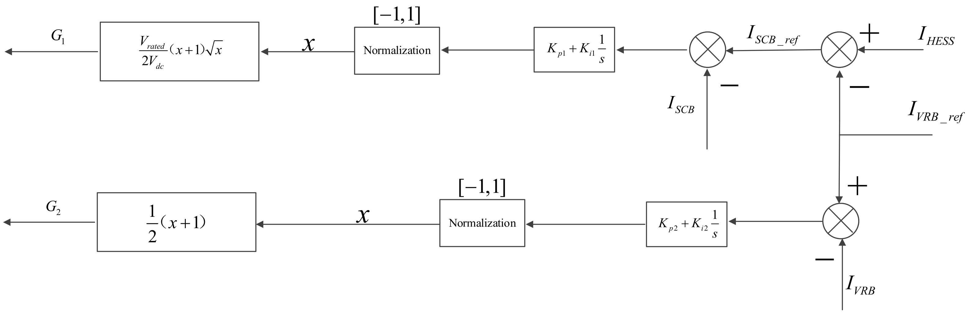 Jmse 09 00669 g012 Jmse 09 00669 g012