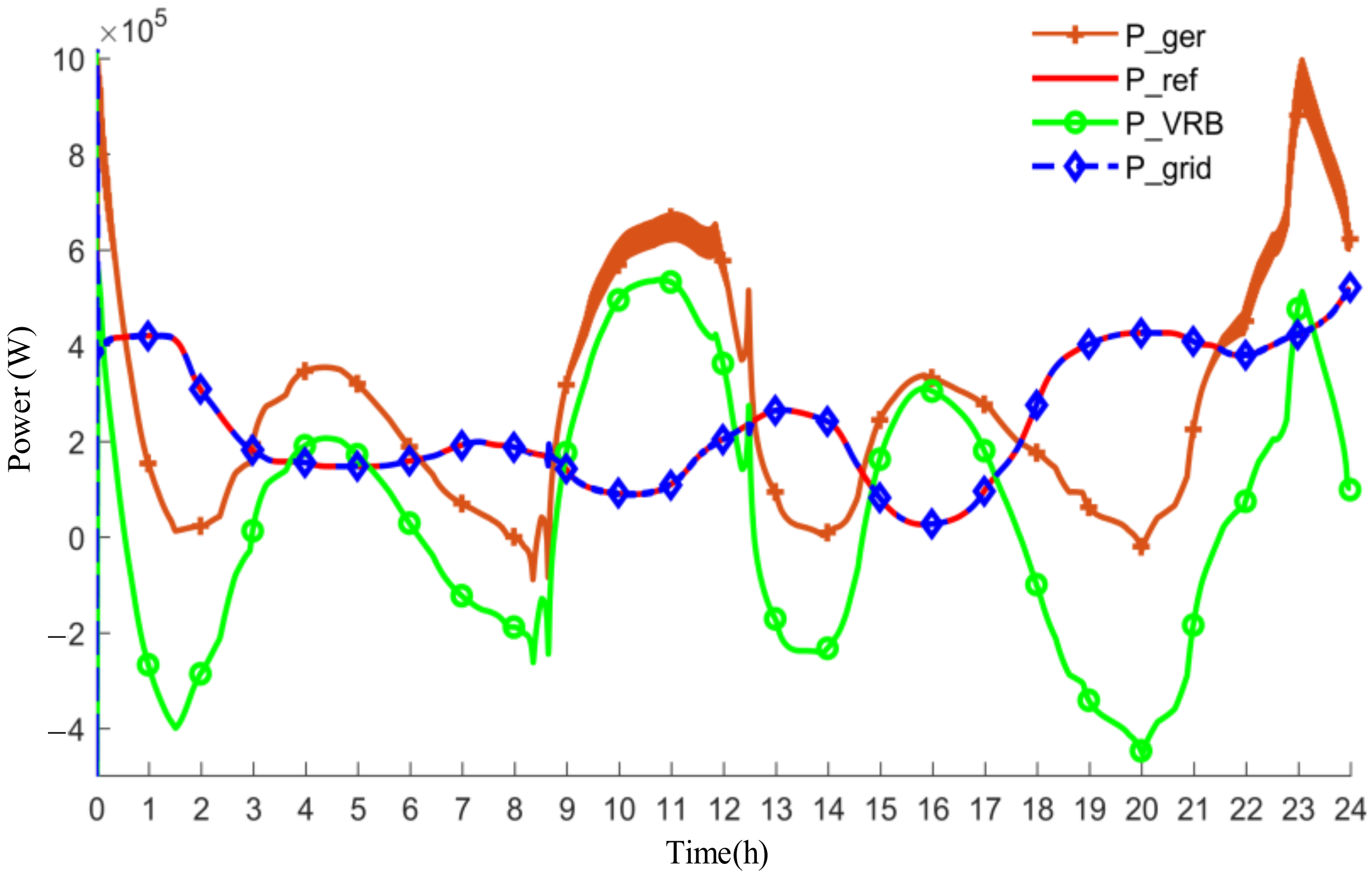 Jmse 09 00669 g013 Jmse 09 00669 g013