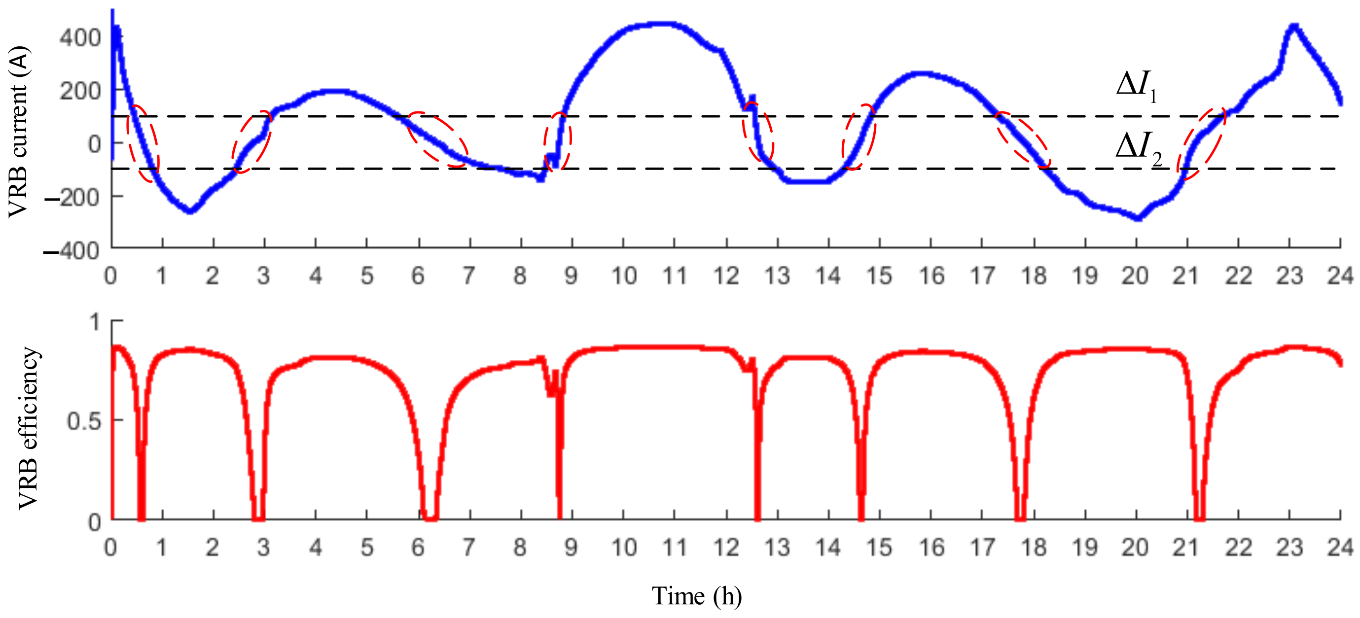 Jmse 09 00669 g014 Jmse 09 00669 g014