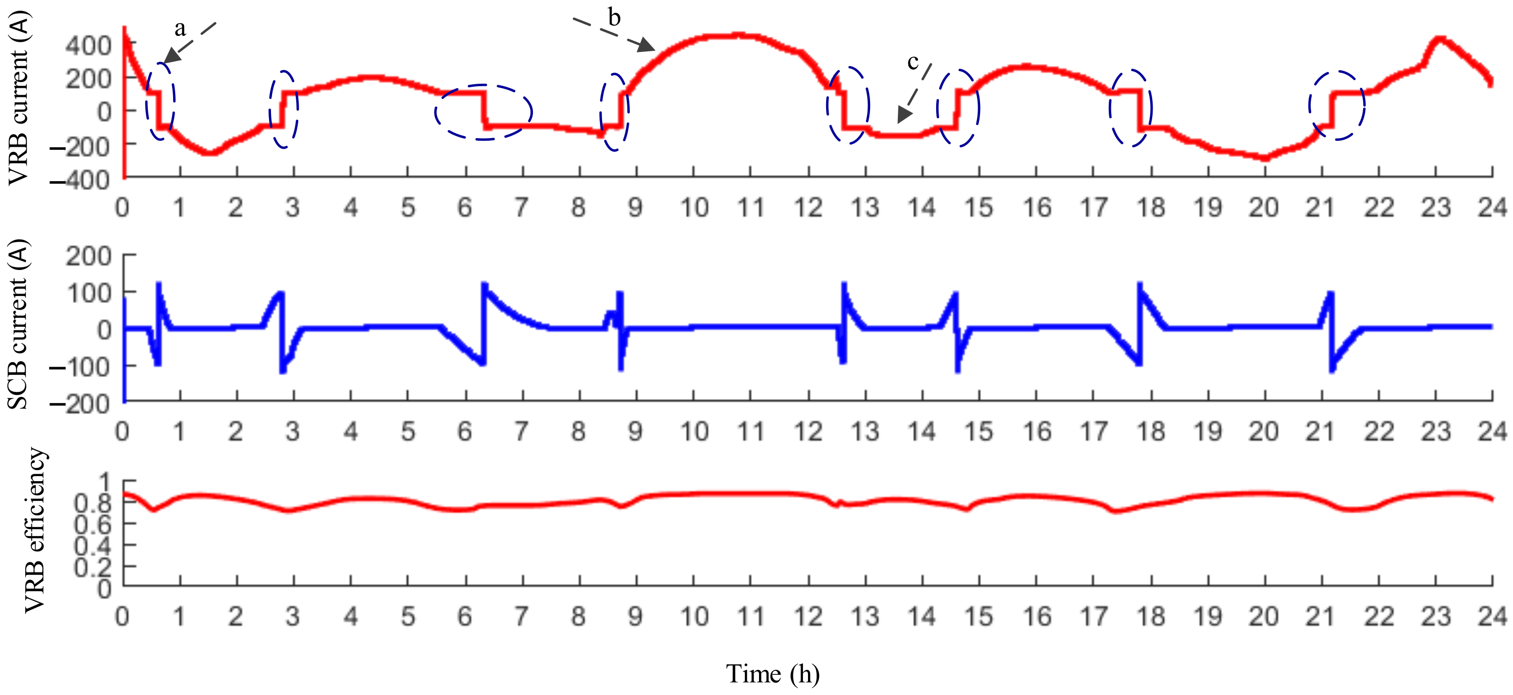 Jmse 09 00669 g015 Jmse 09 00669 g015