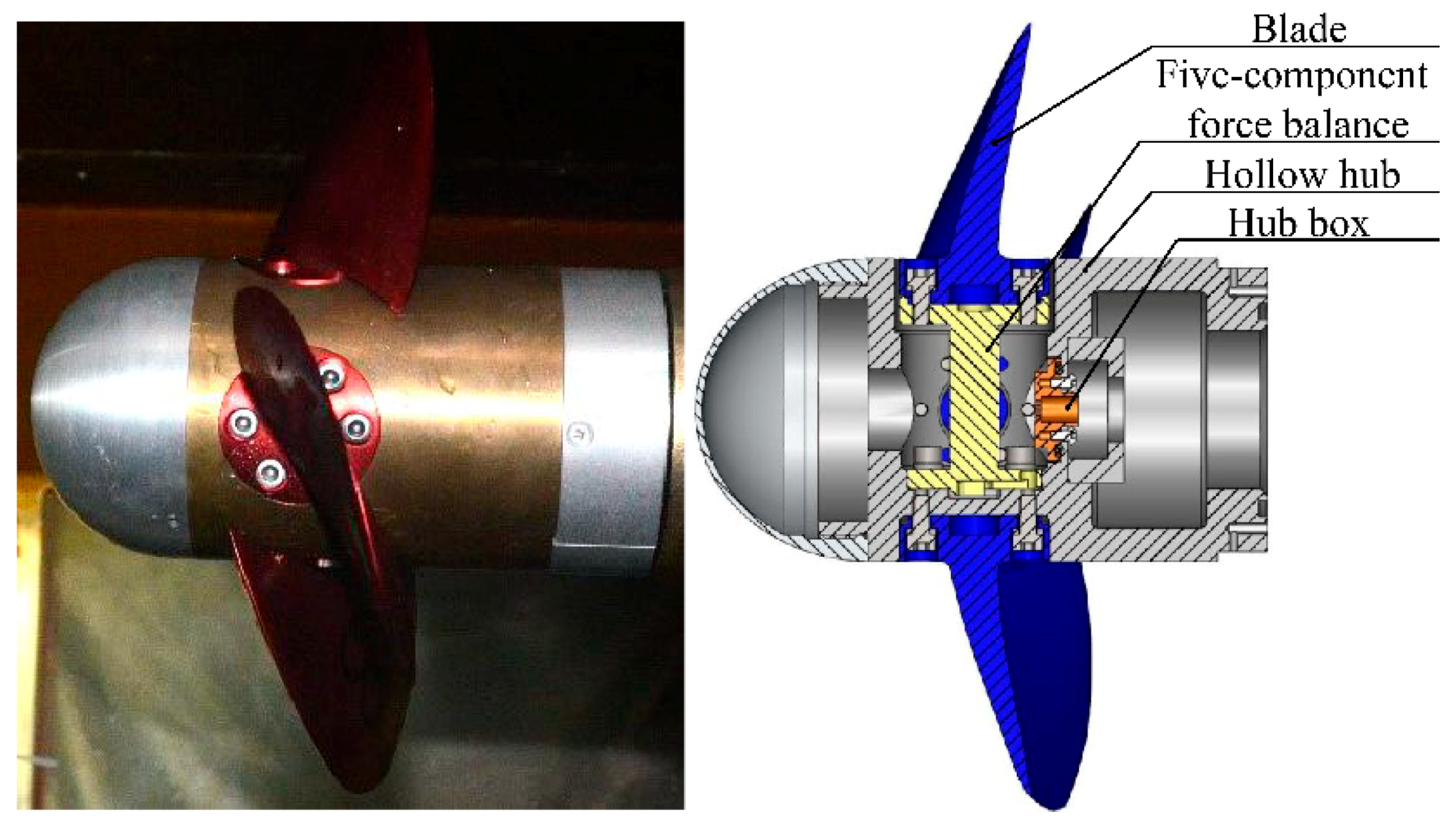 JMSE Free FullText Cavitation and Induced Excitation Force of Ice