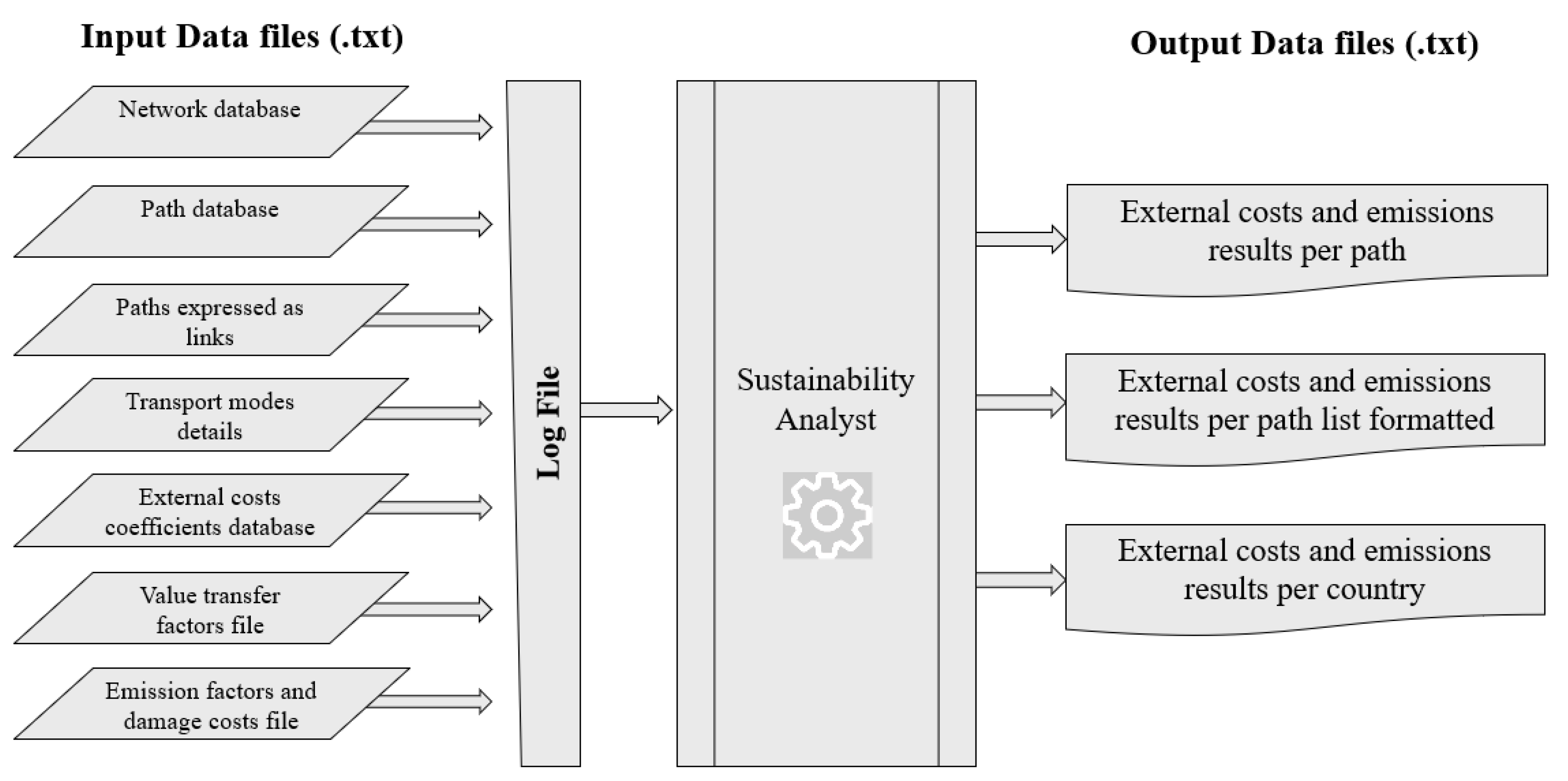 Jmse 09 00679 g001 550