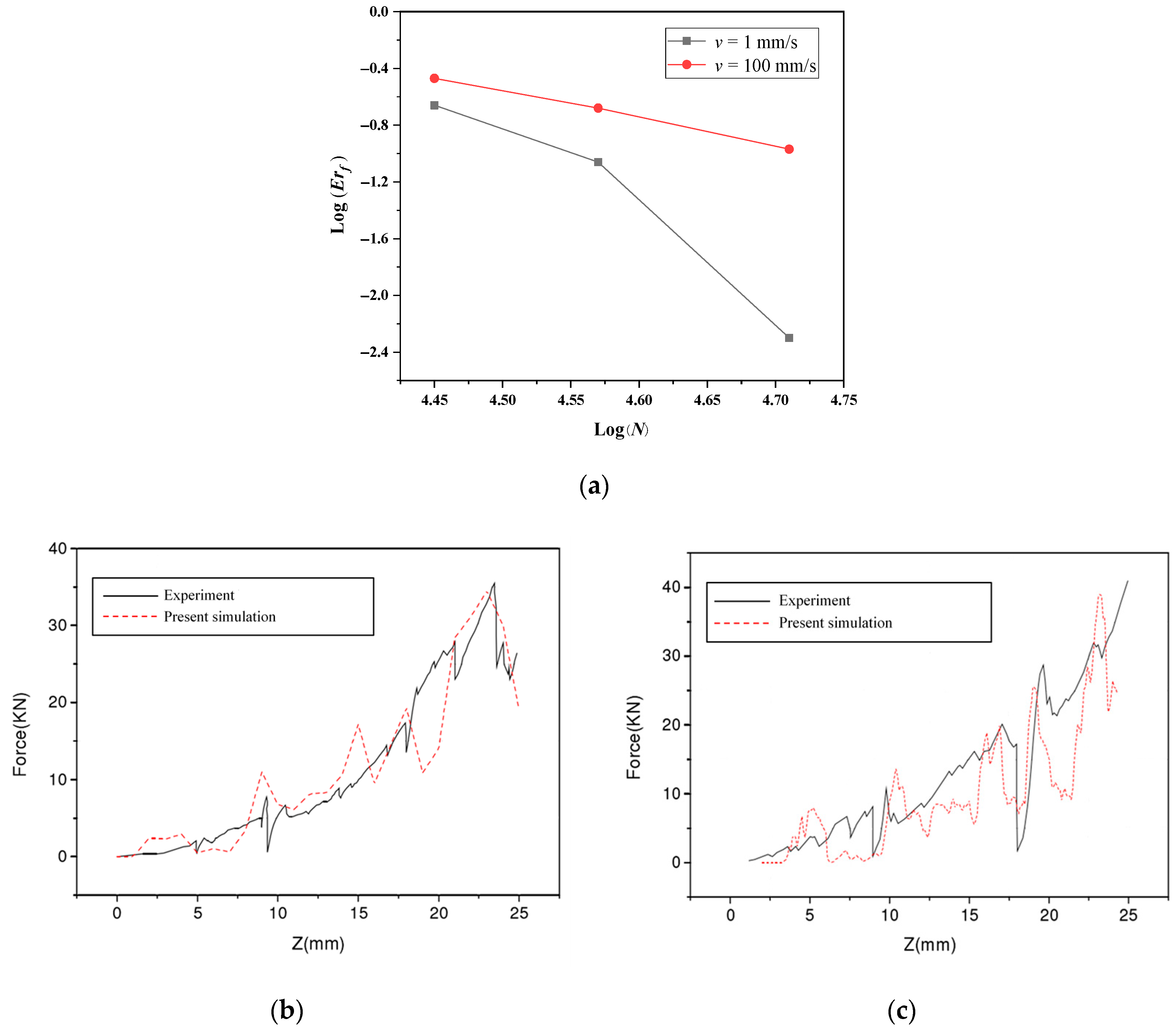 Jmse 09 00680 g002 550