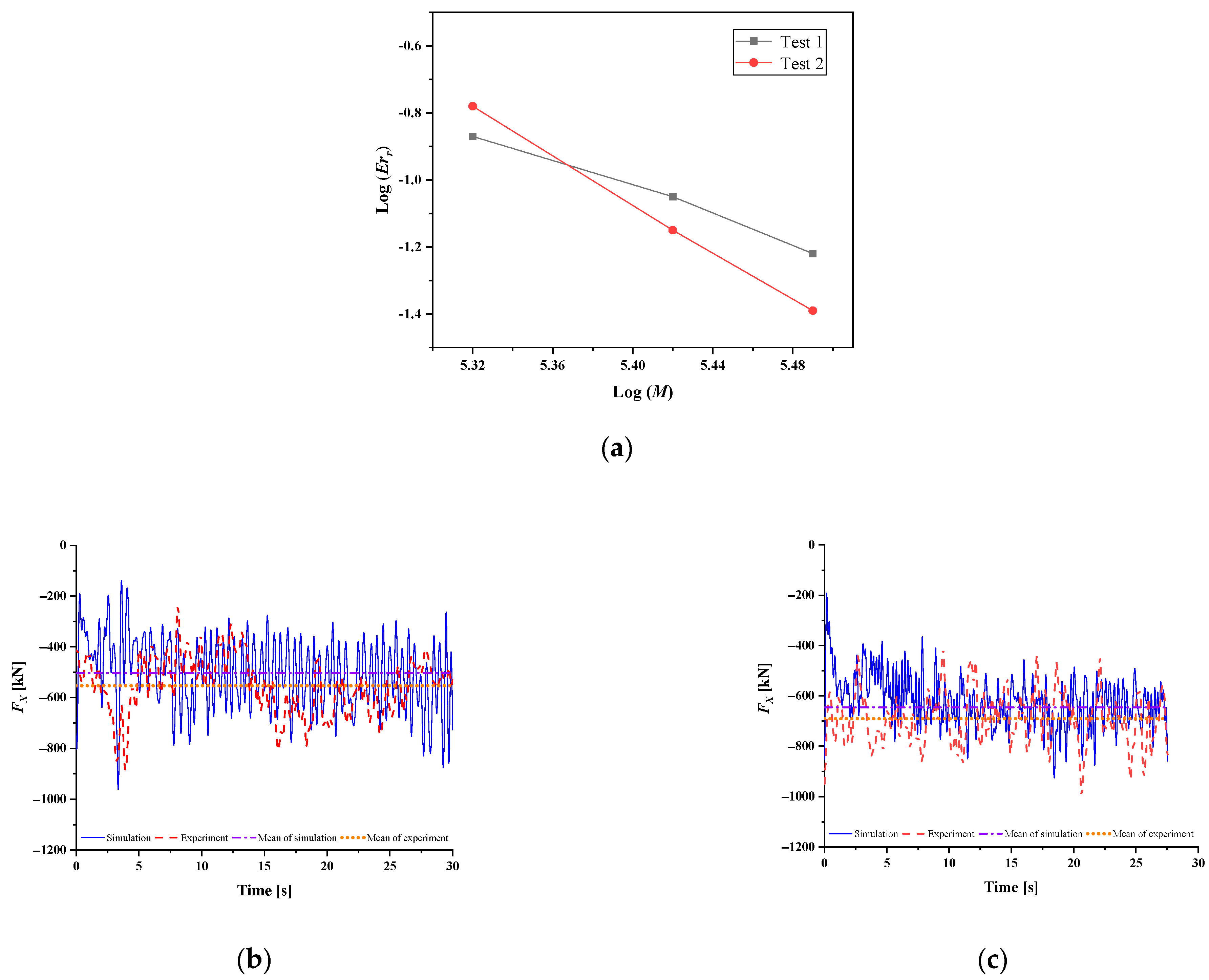 Jmse 09 00680 g005 550