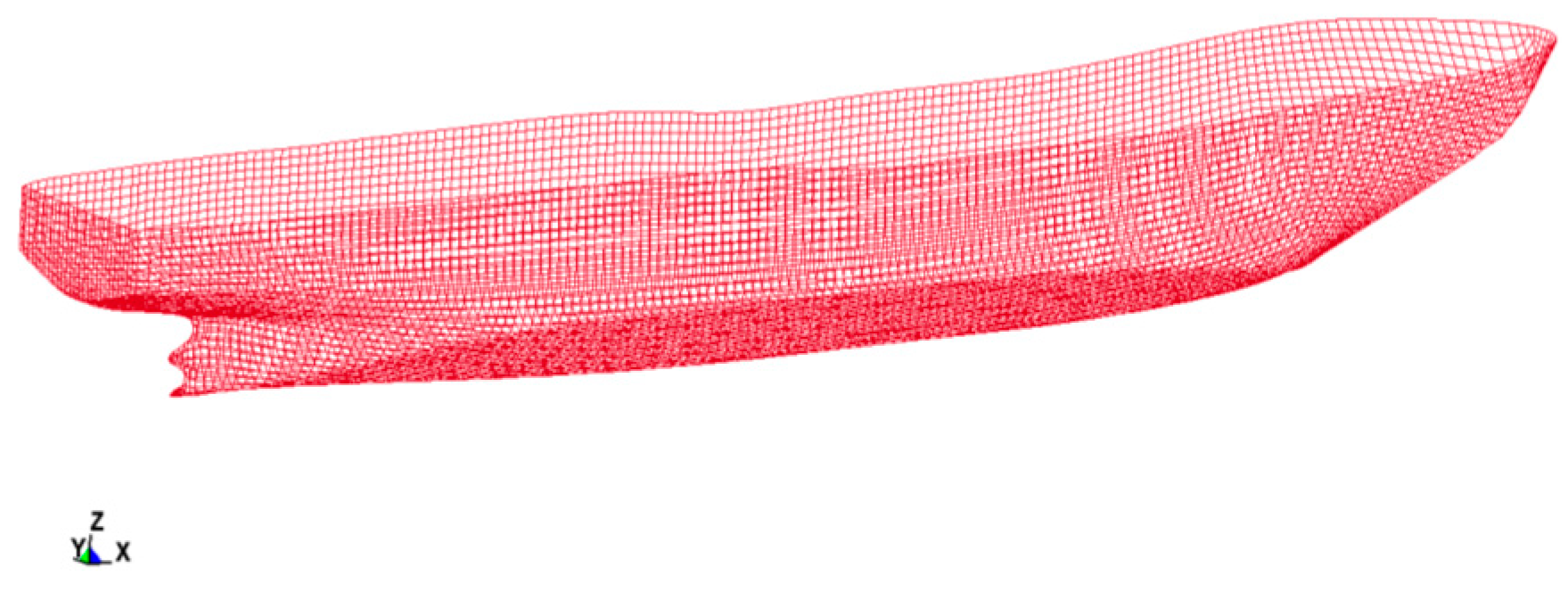 Jmse 09 00680 g007 550