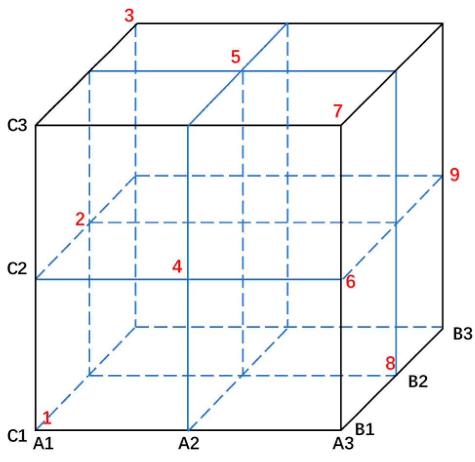 Jmse 09 00680 g010 550