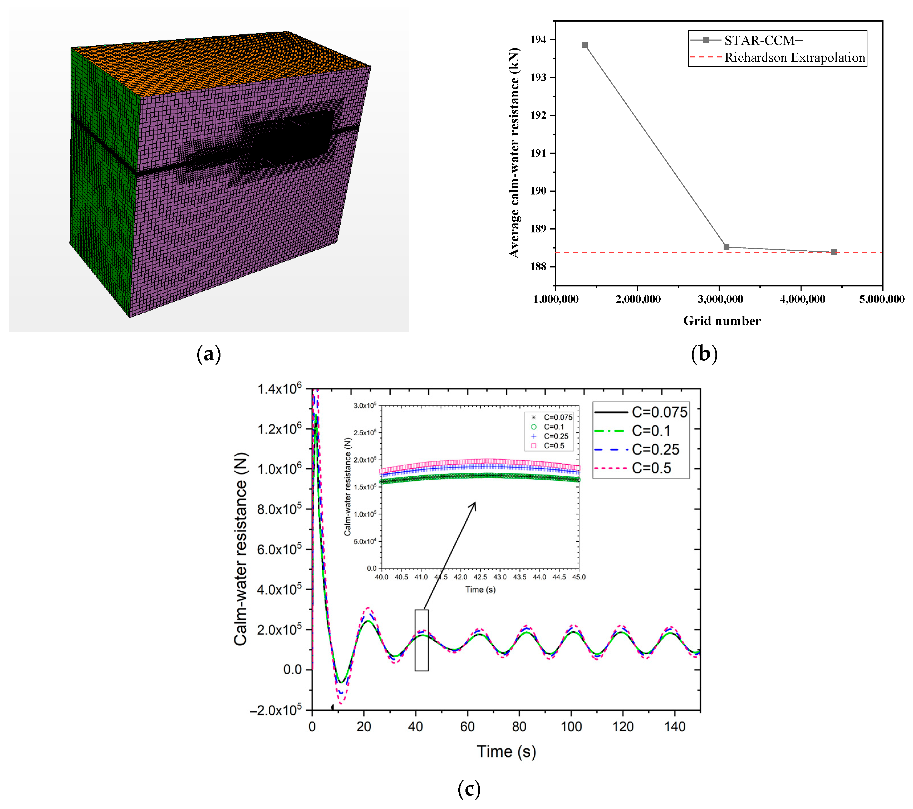 Jmse 09 00680 g011 550