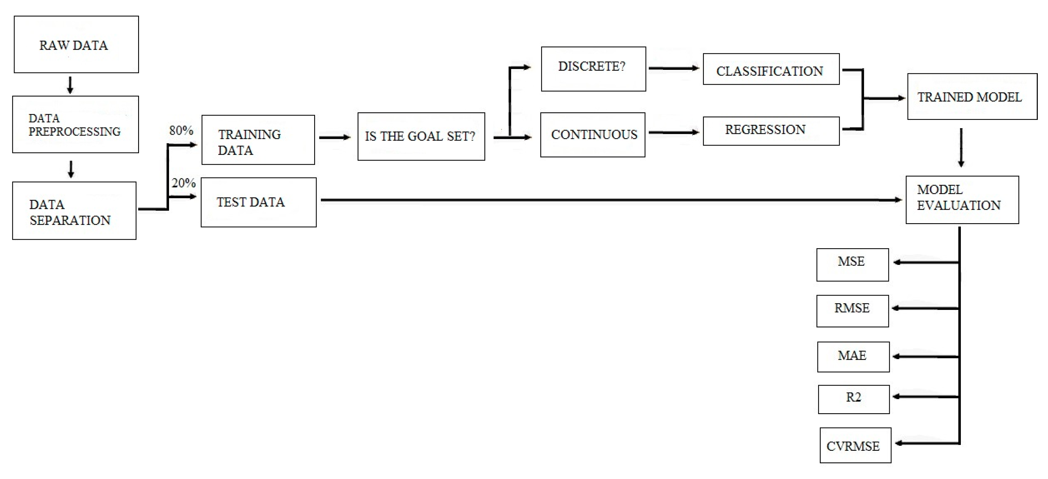 Jmse 09 00681 g001 550