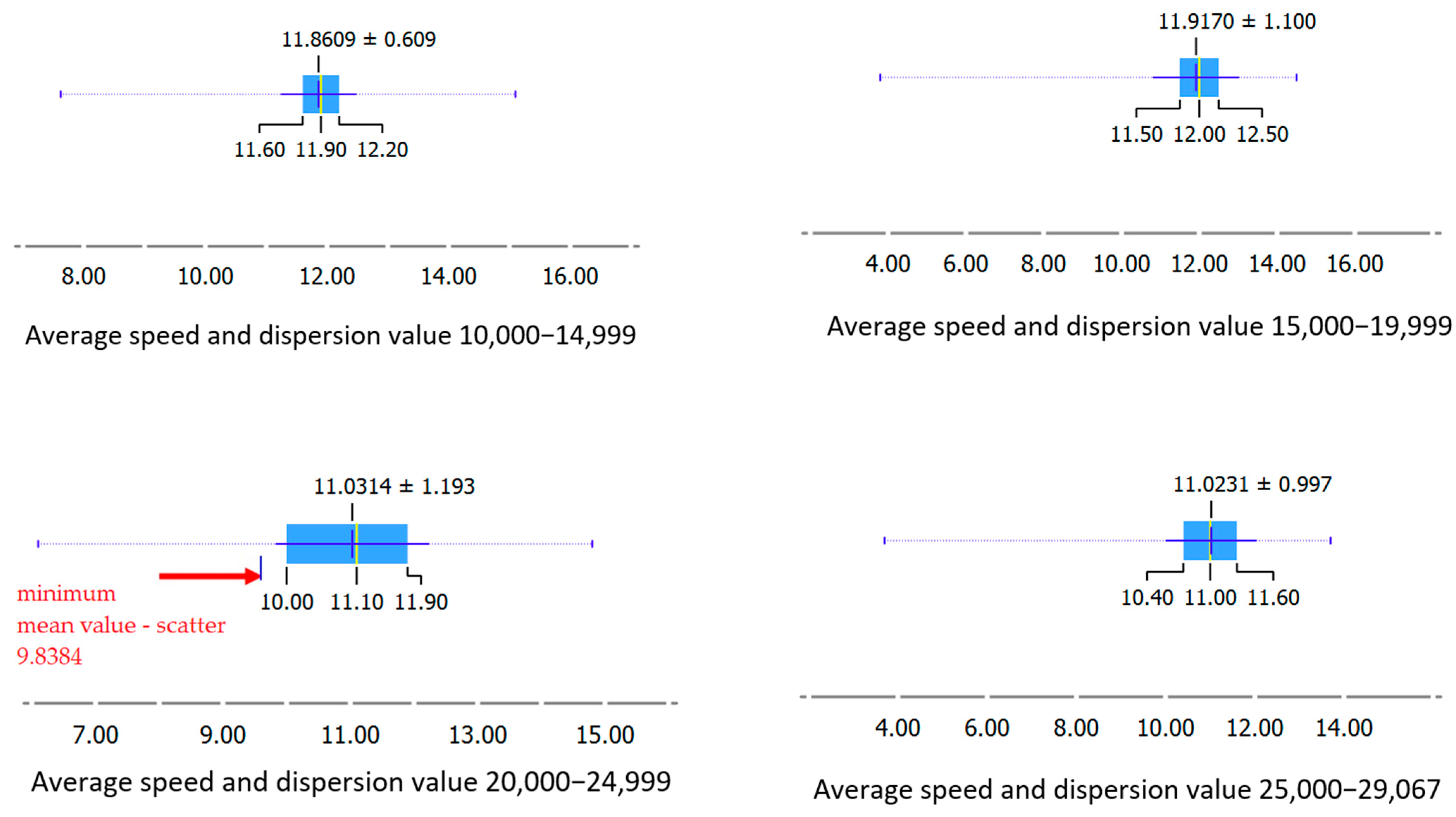 Jmse 09 00681 g003b 550