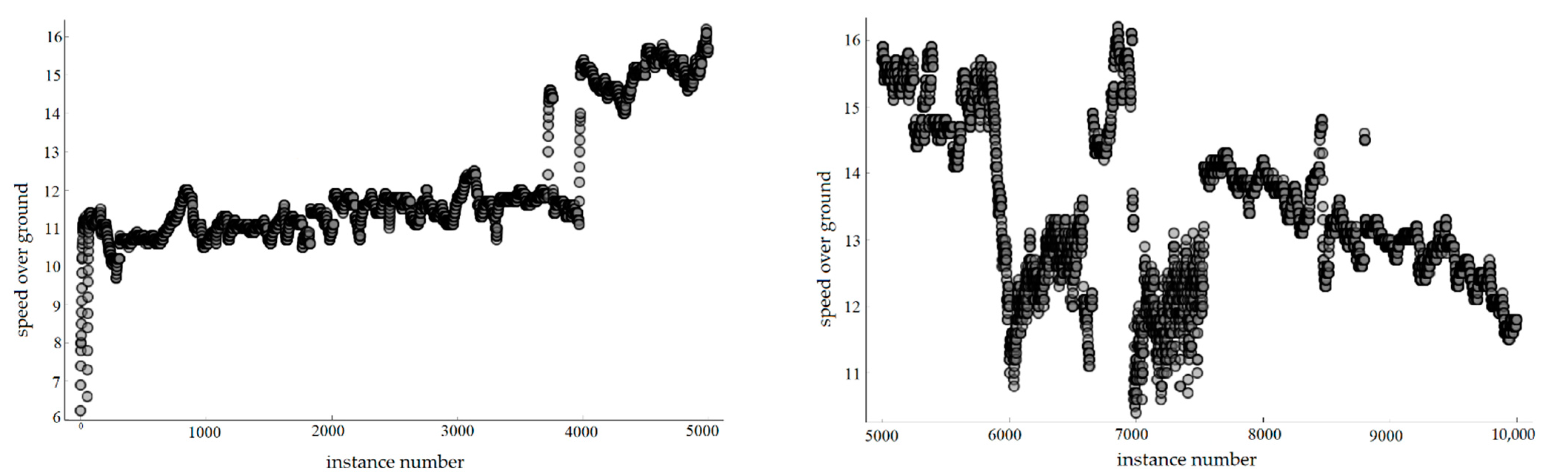 Jmse 09 00681 g007a 550