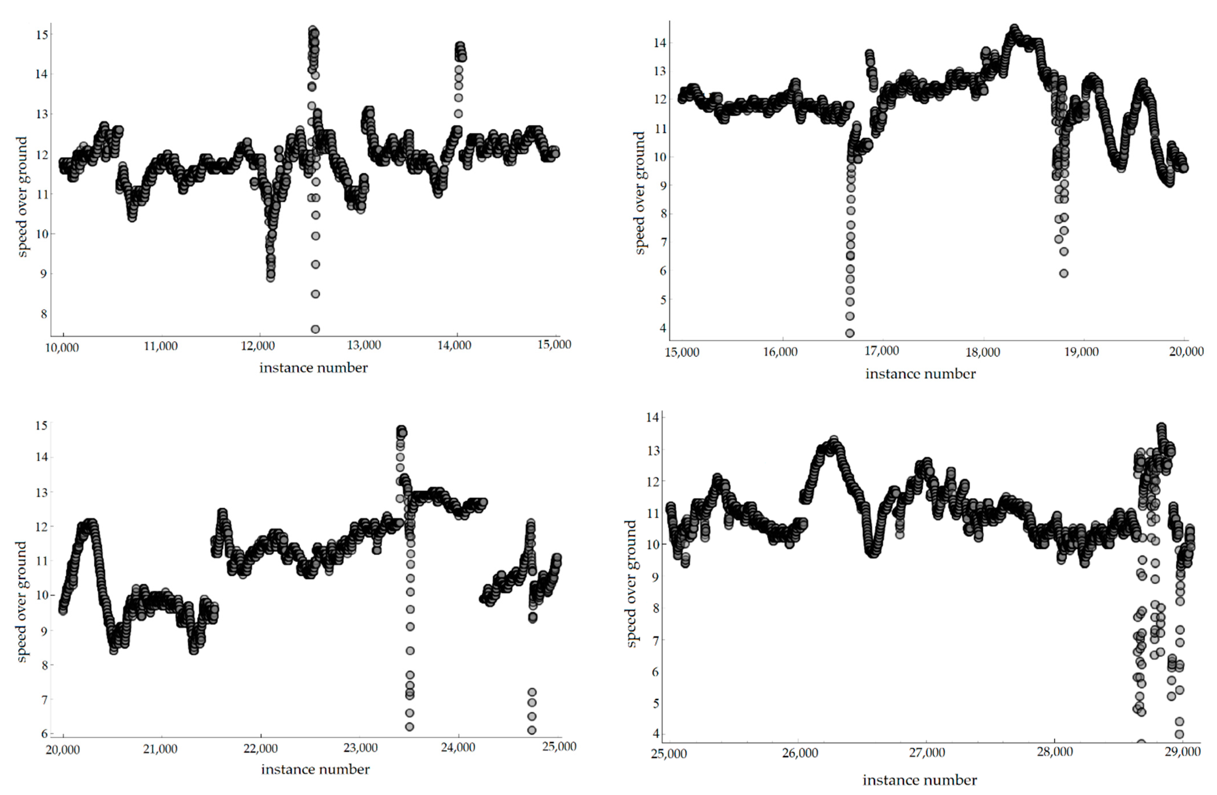 Jmse 09 00681 g007b 550